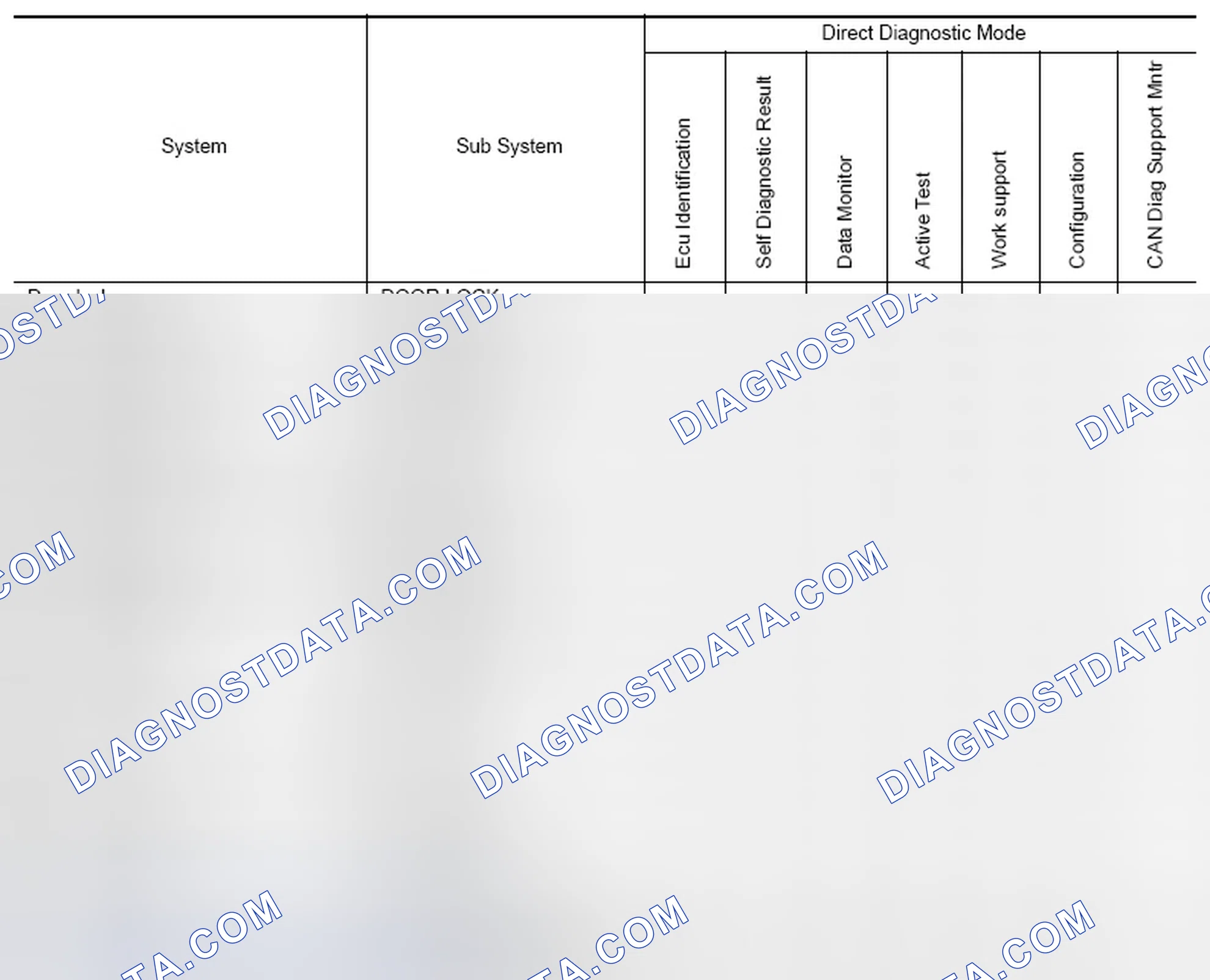 Scheme 39: SYSTEM APPLICATION