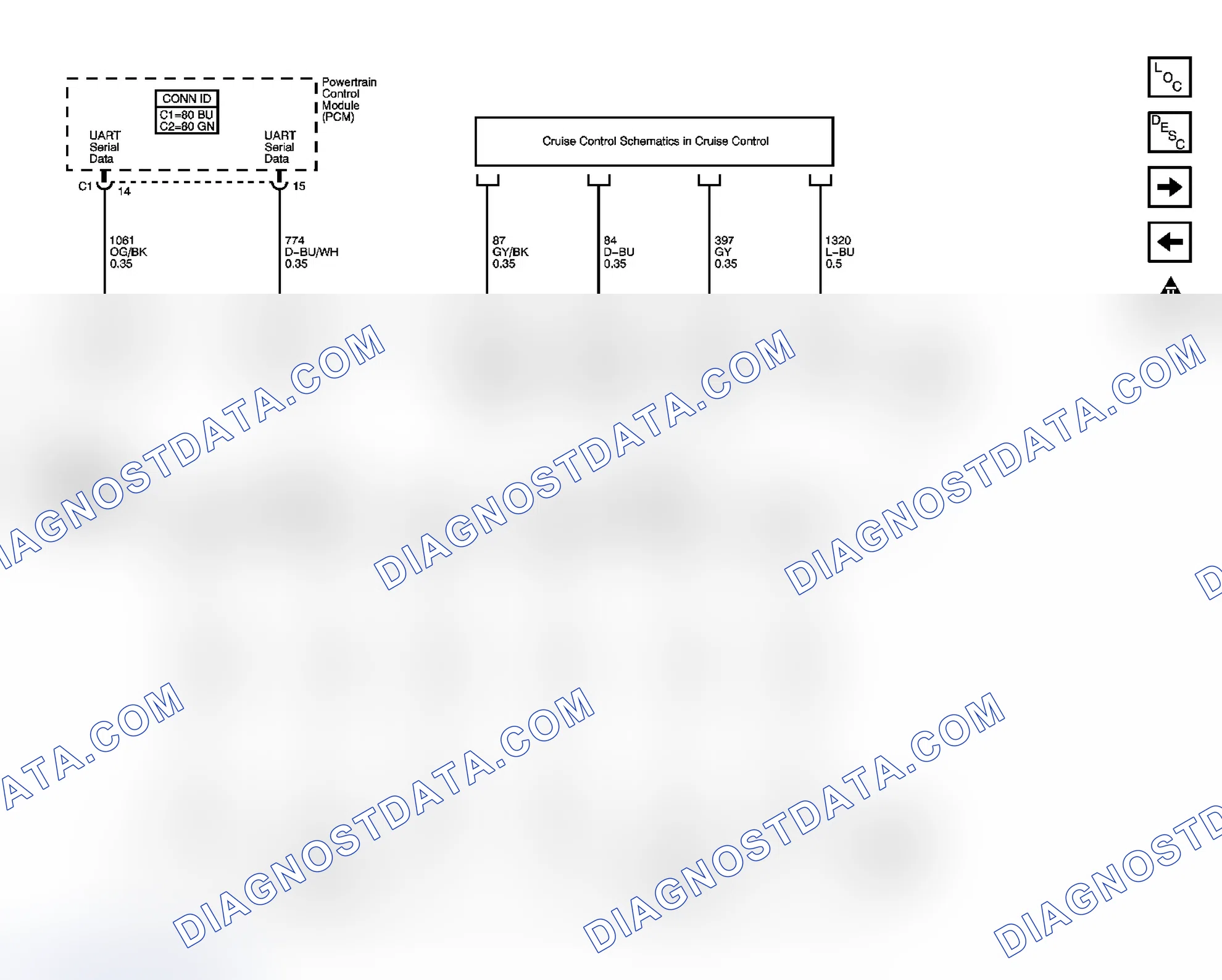 Scheme 33