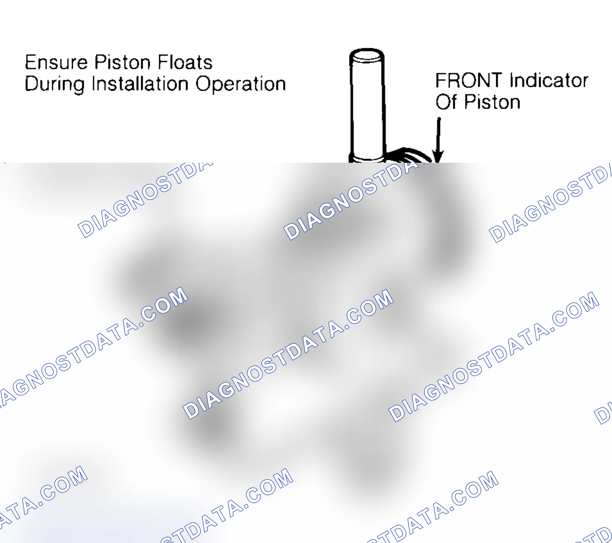 Scheme 16: Installing Typical Piston Pin