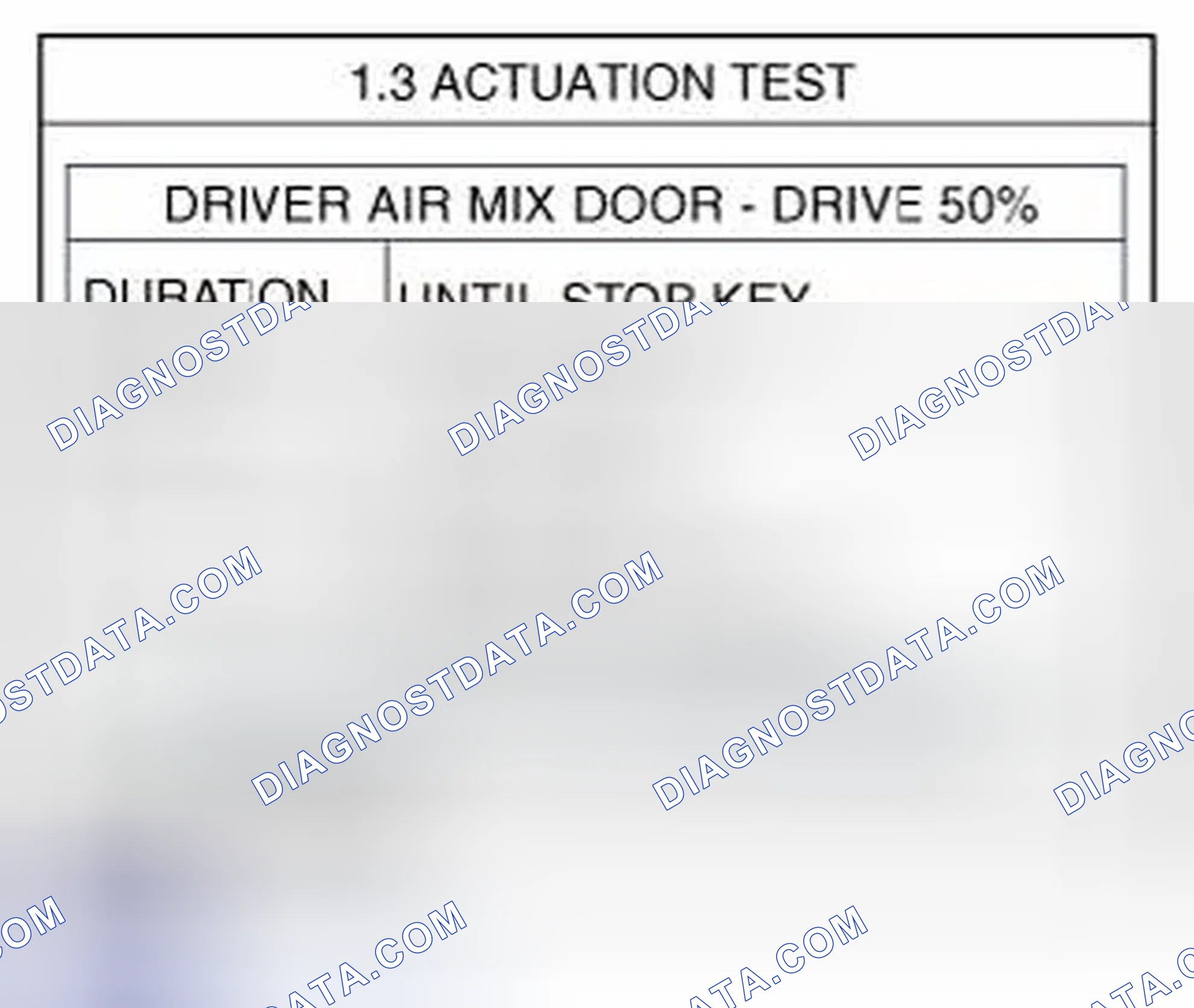 Scheme 177: Visual/Physical Inspection