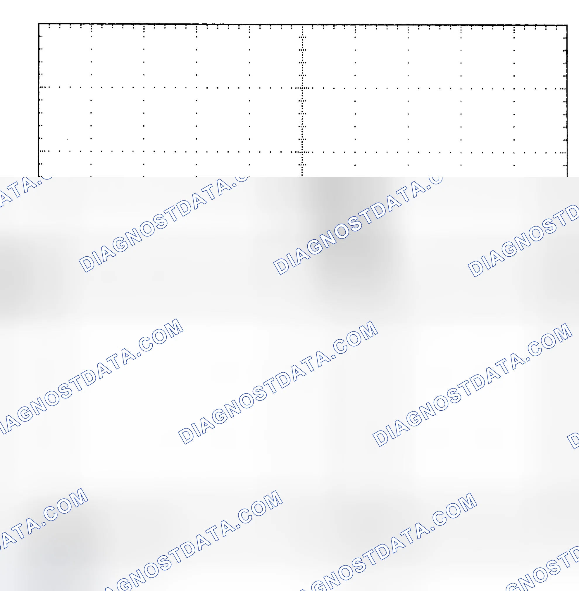 Scheme 25: Single Injector - Known Good - Voltage Pattern