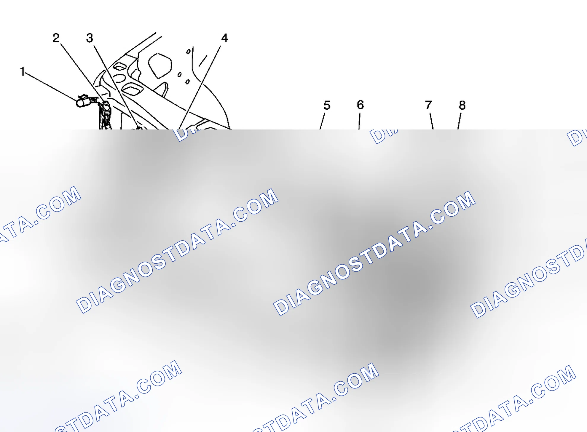 Scheme 20: Harness Routing Views