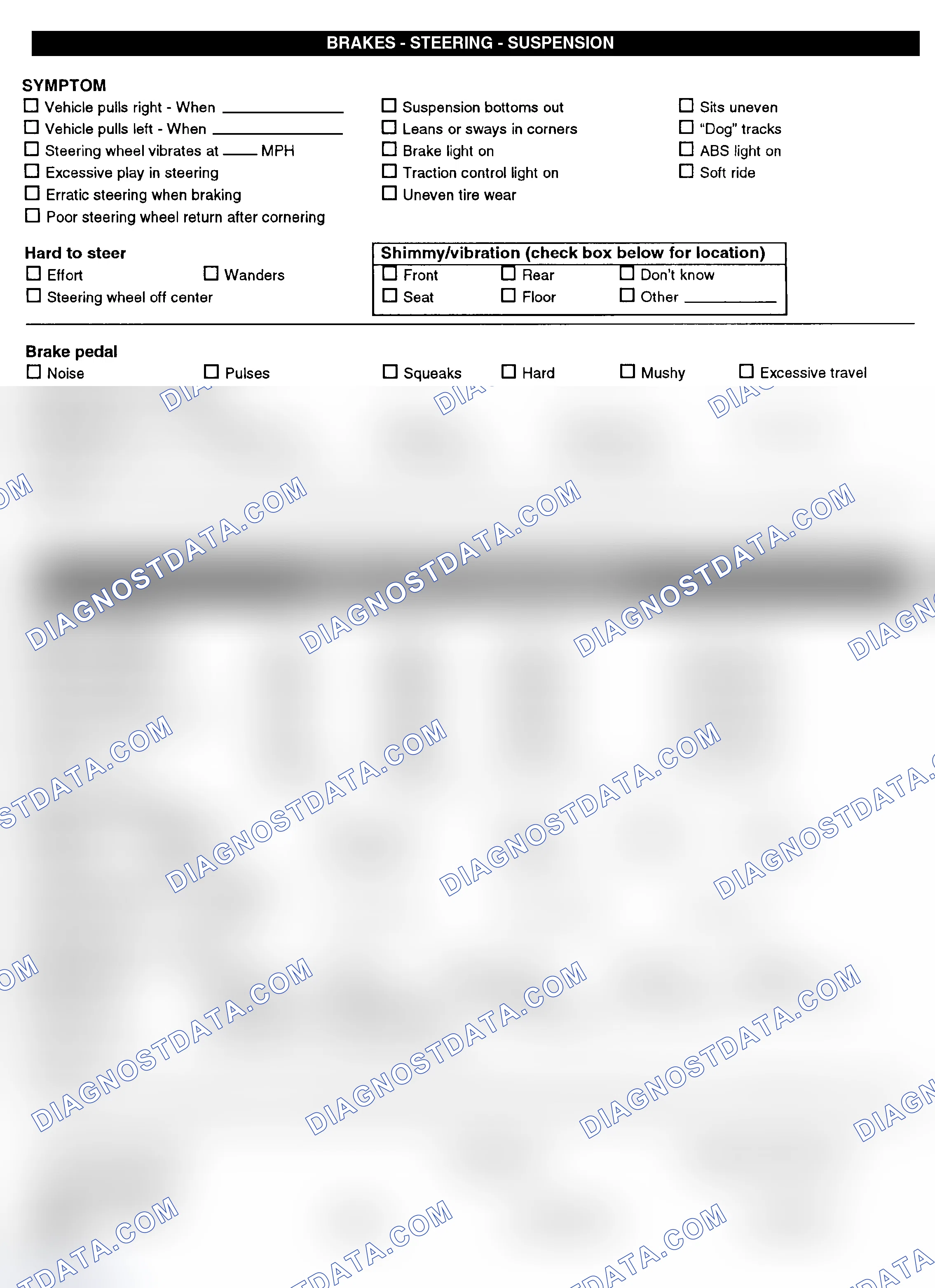 Scheme 3: Symptom Check List - Page 2