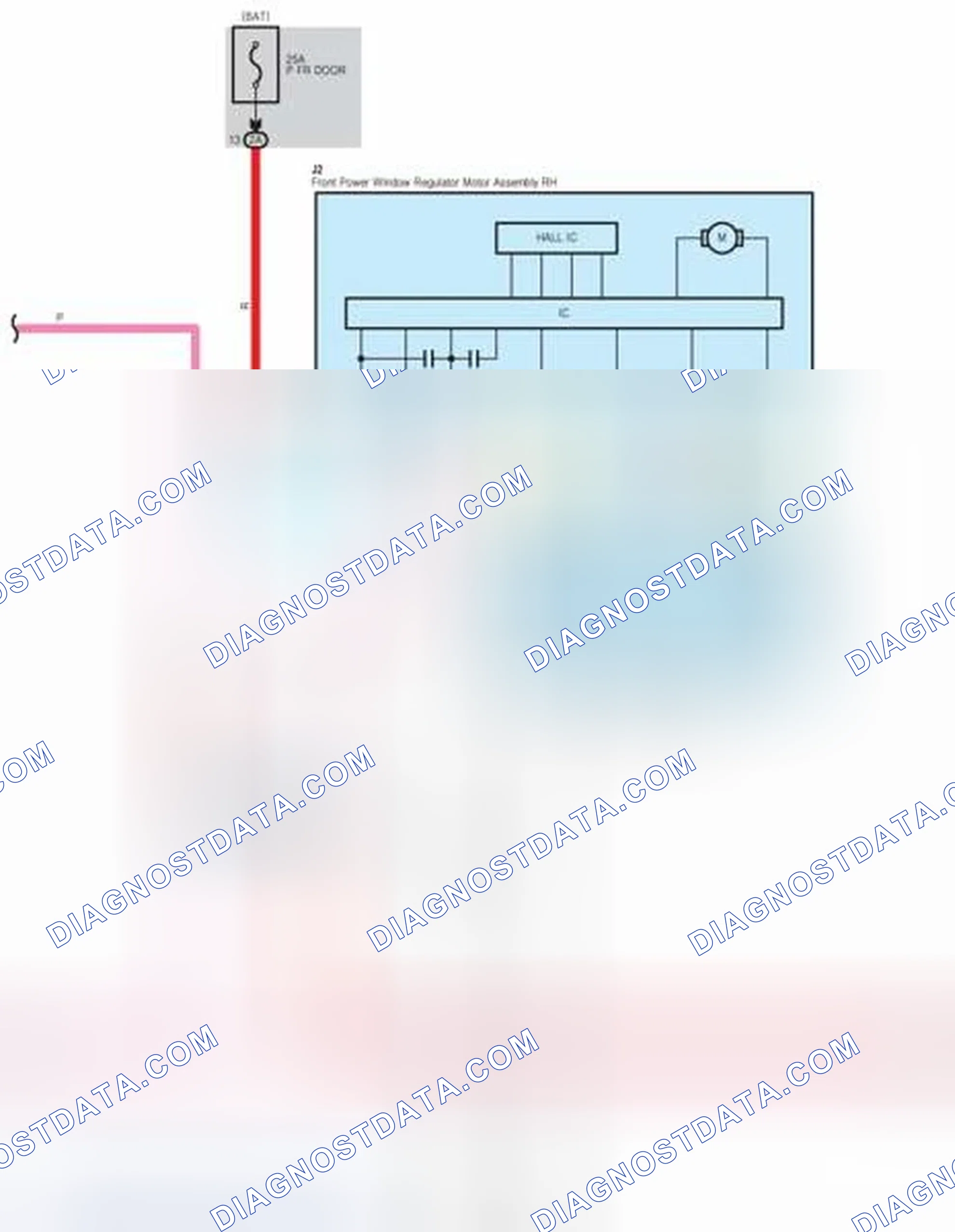 Scheme 260