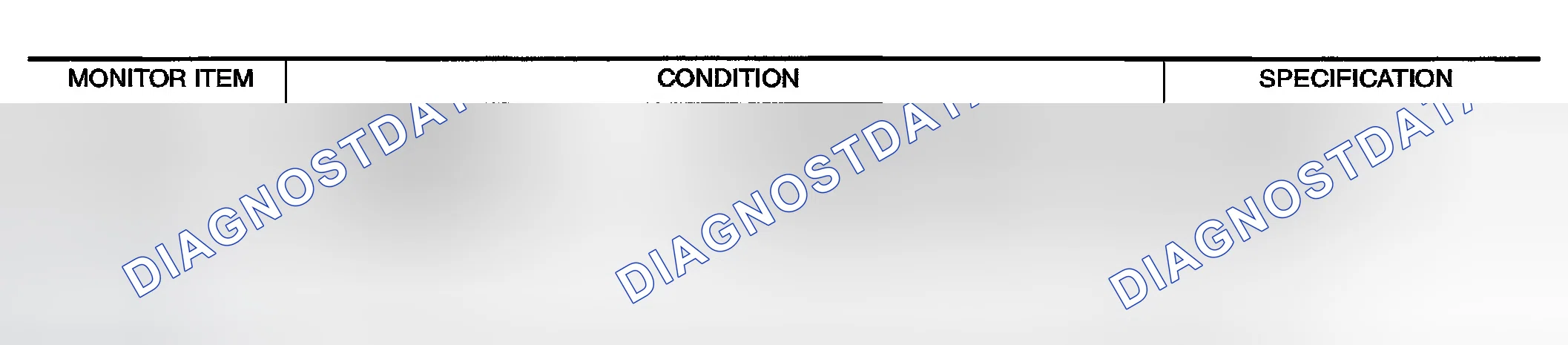 Scheme 715: CONSULT-II Reference Value in Data Monitor Mode