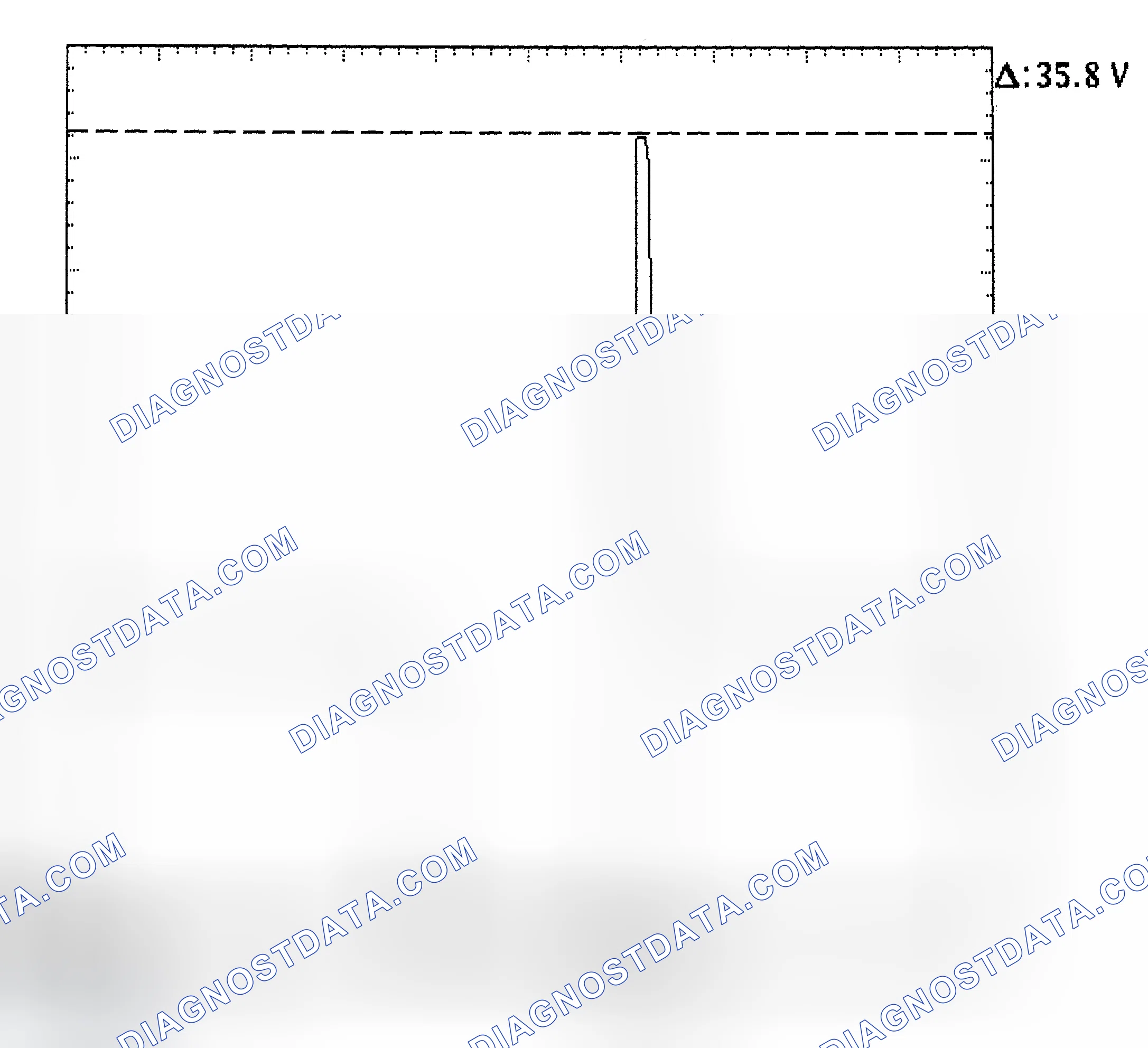 Scheme 28: Injector Bank - Known Good - Voltage Pattern
