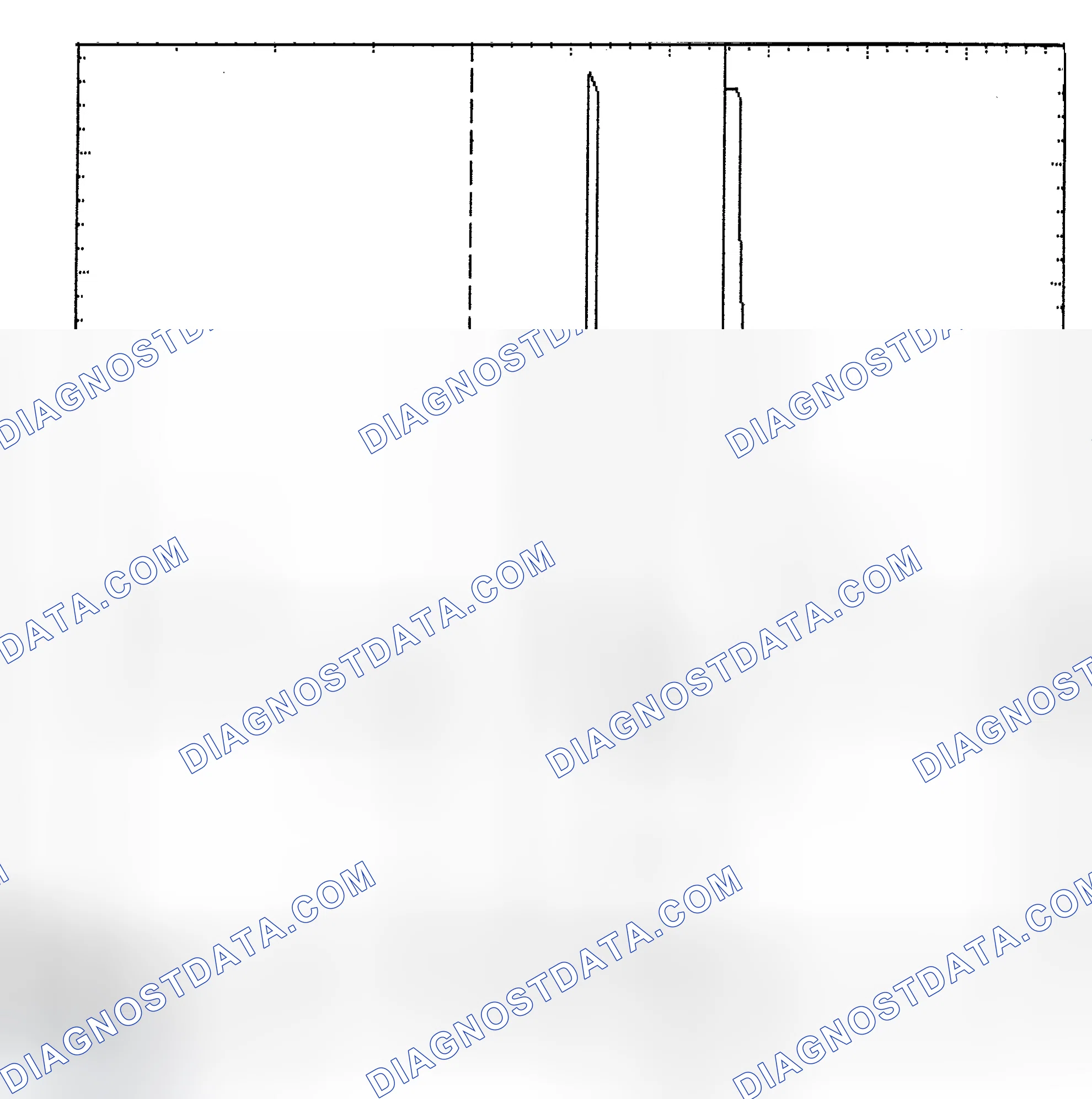 Scheme 6: Identifying Current Controlled Type Injector Pattern