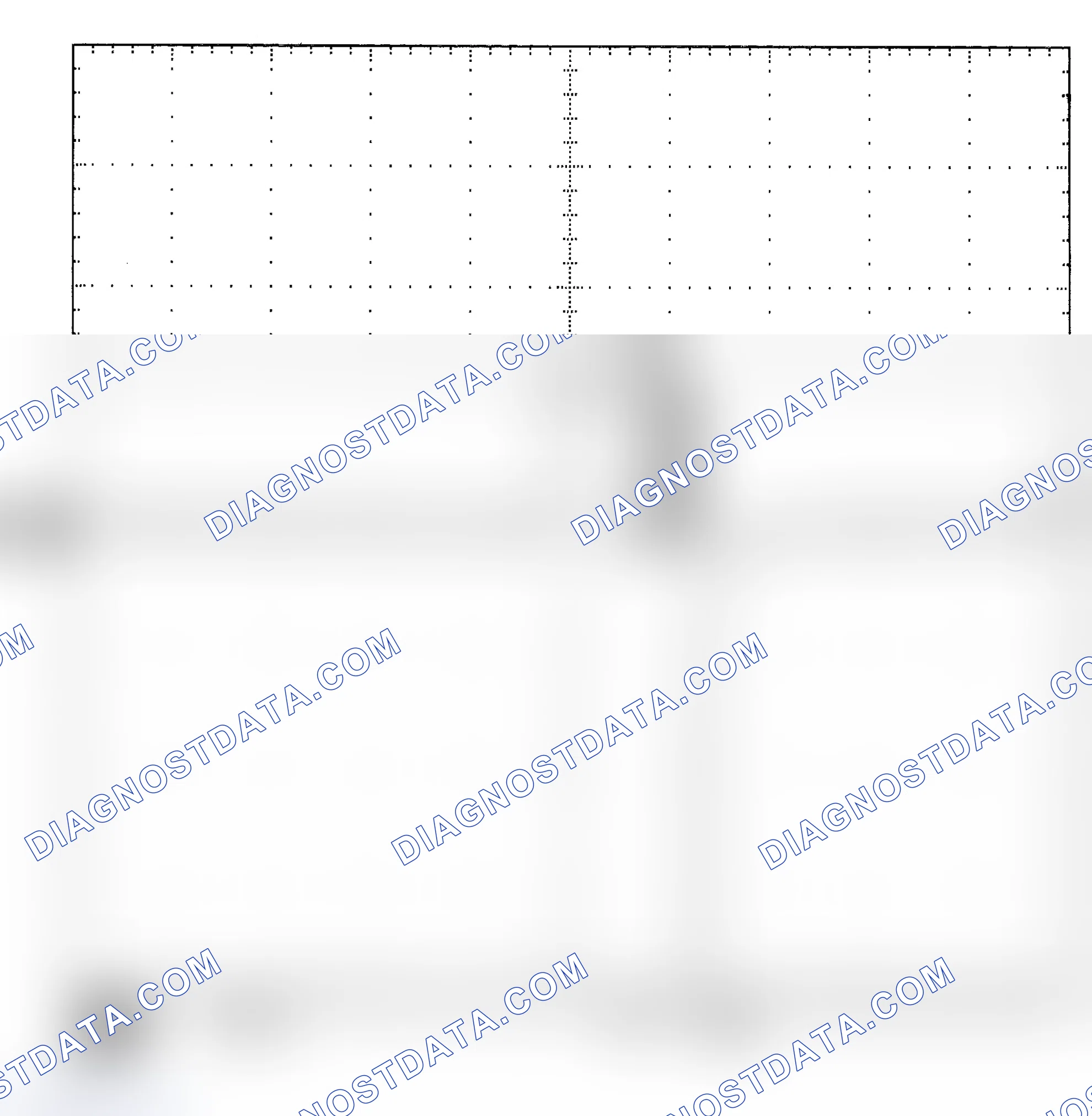 Scheme 25: Single Injector - Known Good - Voltage Pattern