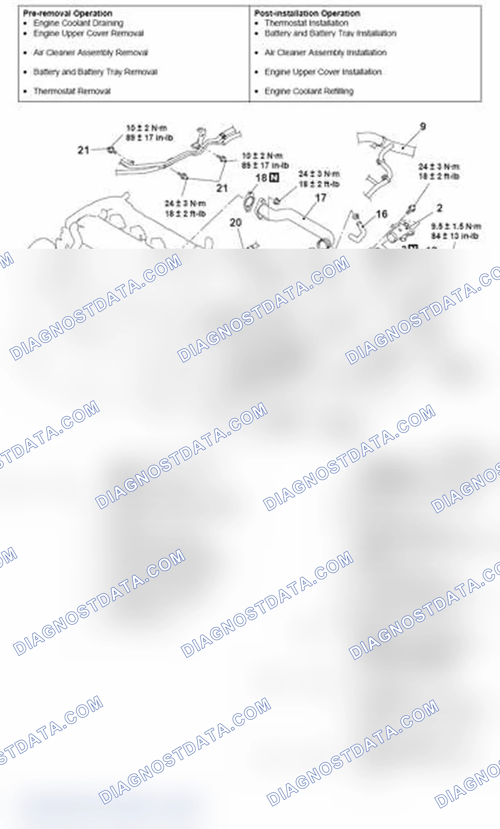 Scheme 43: REMOVAL AND INSTALLATION < 2.0L ENGINE TURBO >
