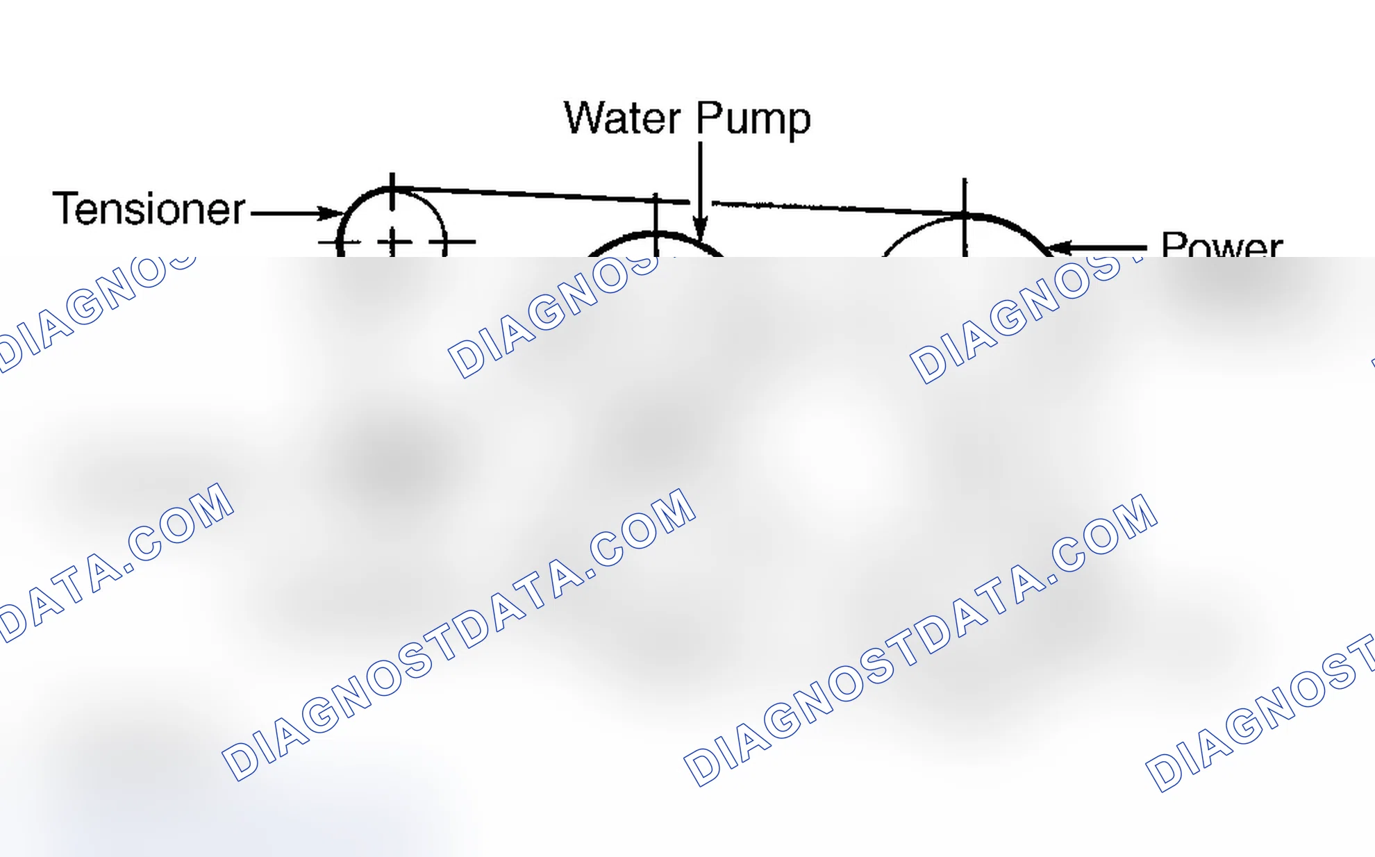 Scheme 12: Serpentine Belt Routing (3.0L "V" Body)