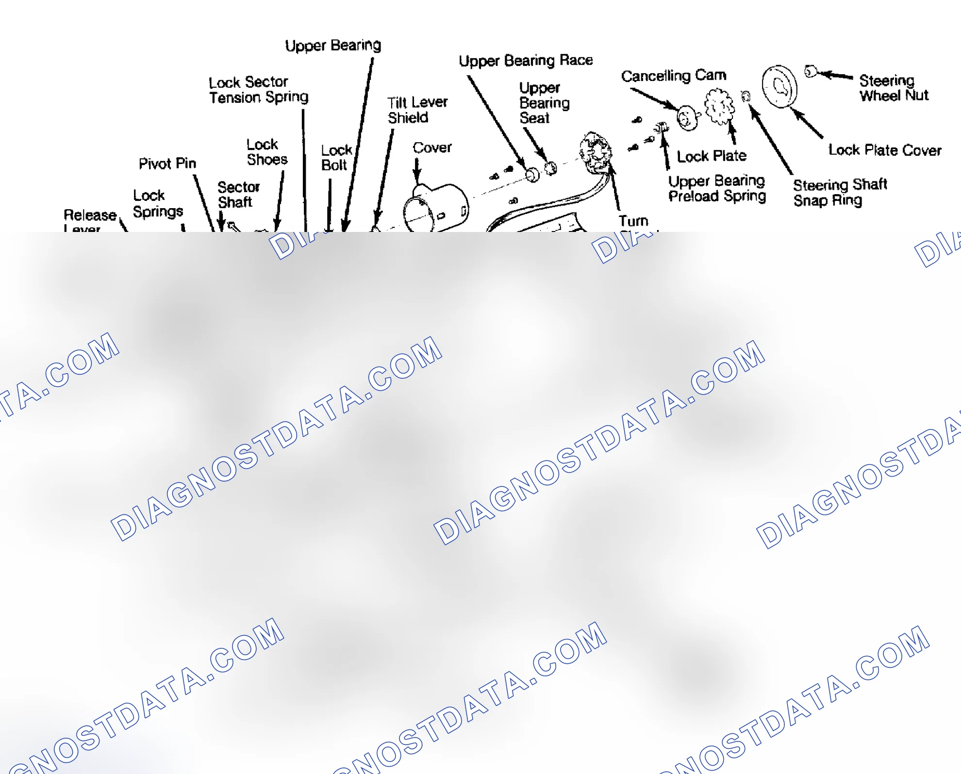 Scheme 17: Exploded View of Tilt Column ("CJ" & Scrambler Models)