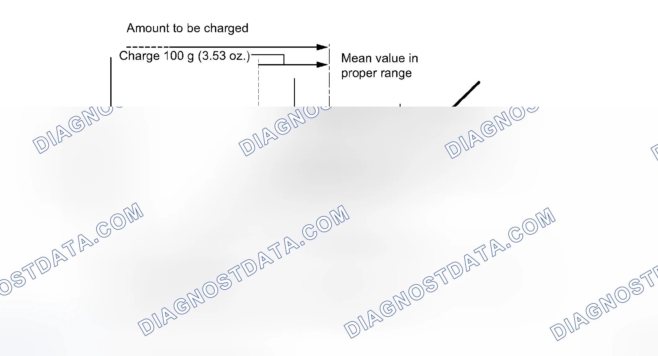 Scheme 130: REPLACEMENT
