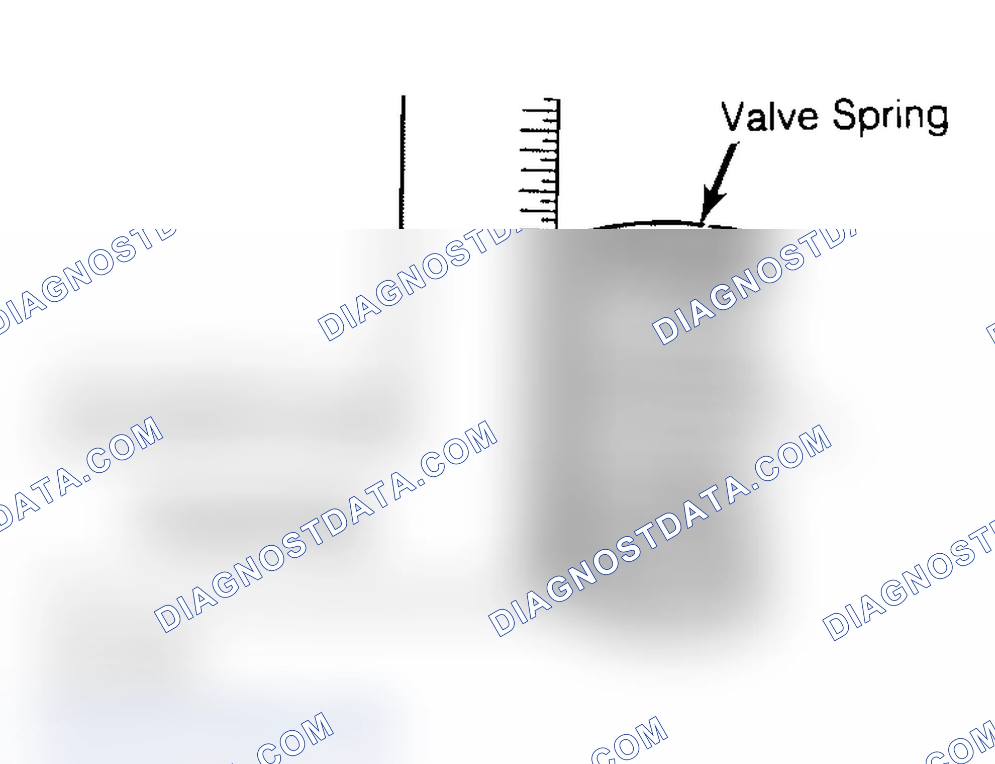 Scheme 6: Checking Valve Spring Squareness