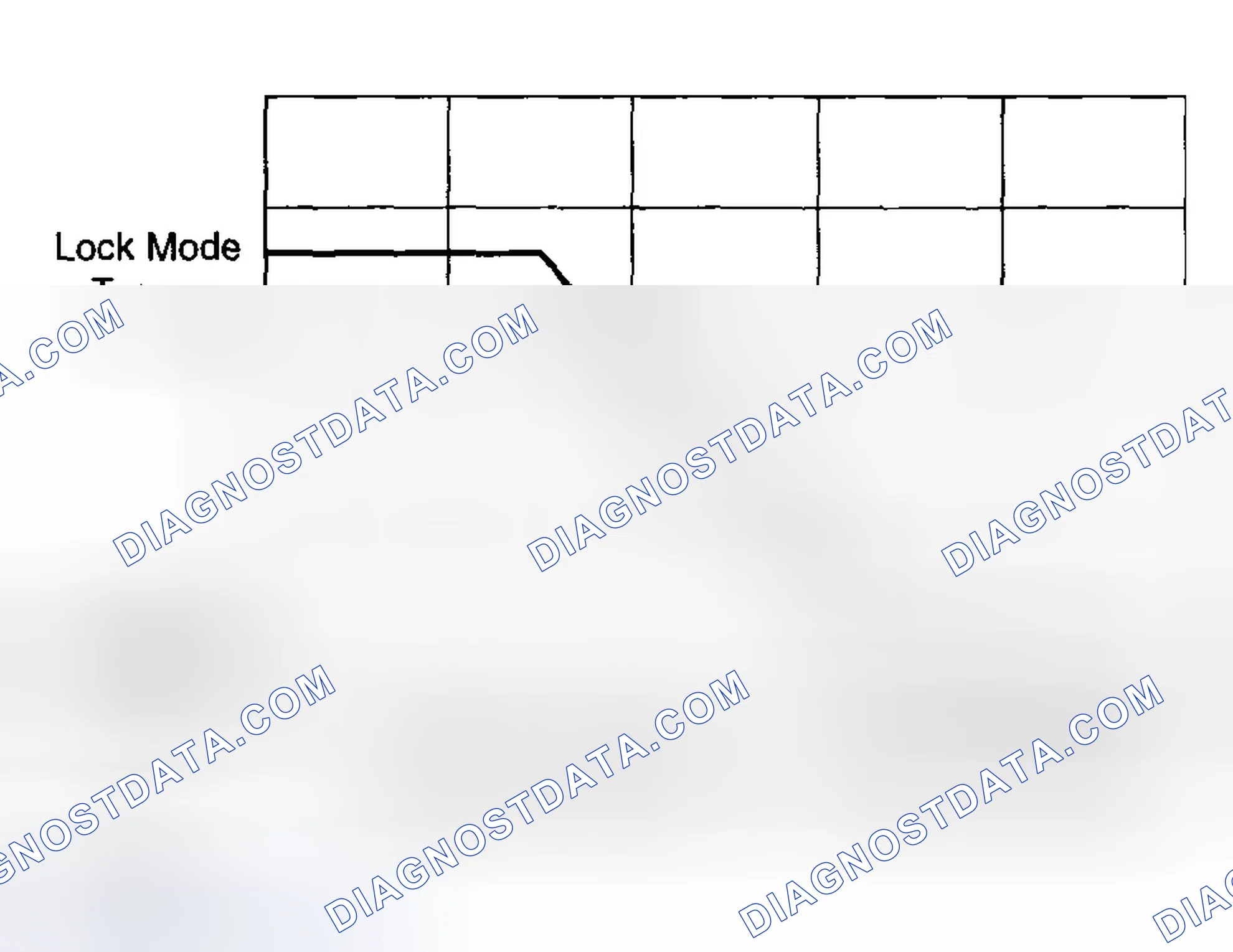 Scheme 8: LOCK MODE DESCRIPTION