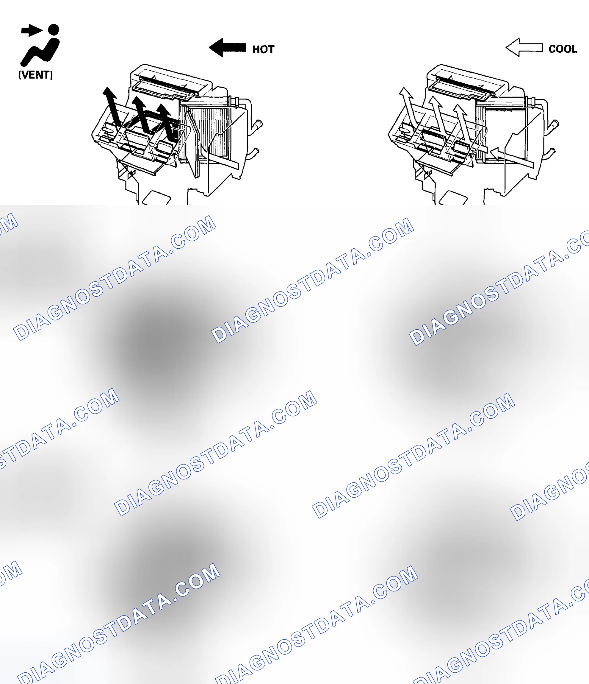 Scheme 5: Heating/Air Conditioning Door Positions