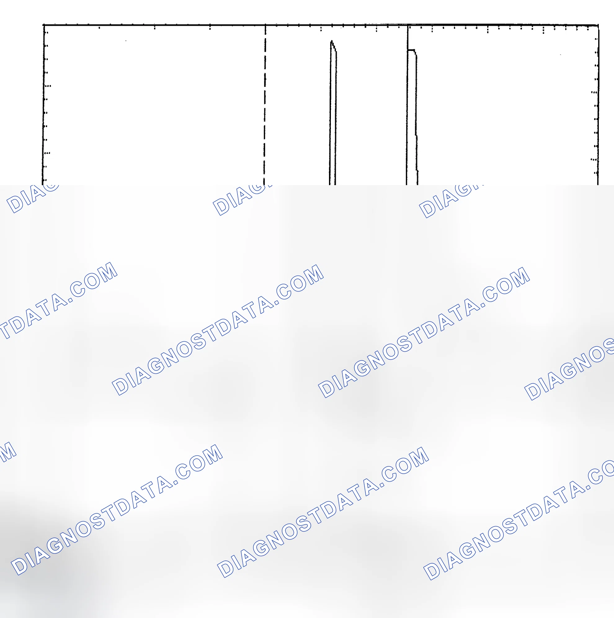 Scheme 6: Identifying Current Controlled Type Injector Pattern