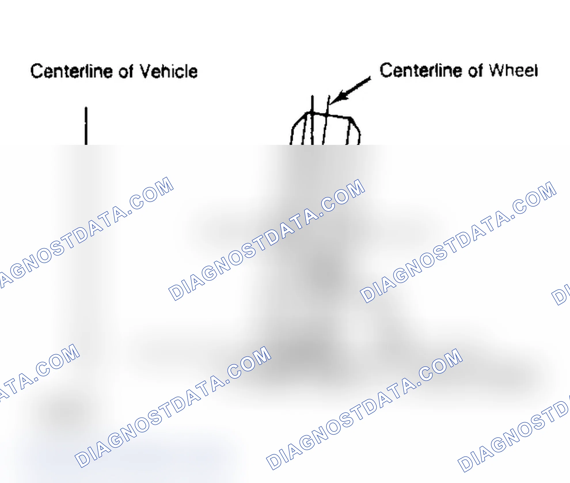 Scheme 4: Determining Camber Angle