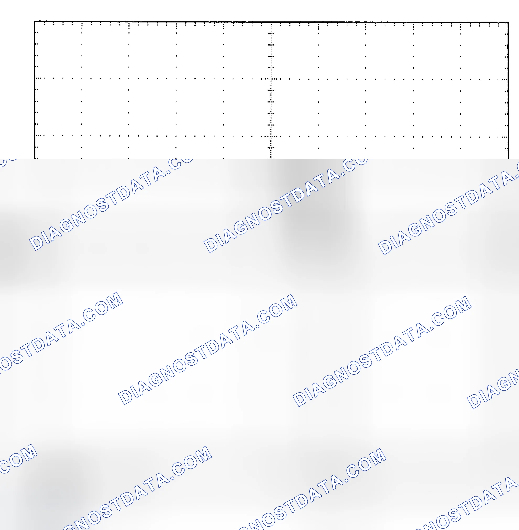 Scheme 25: Single Injector - Known Good - Voltage Pattern