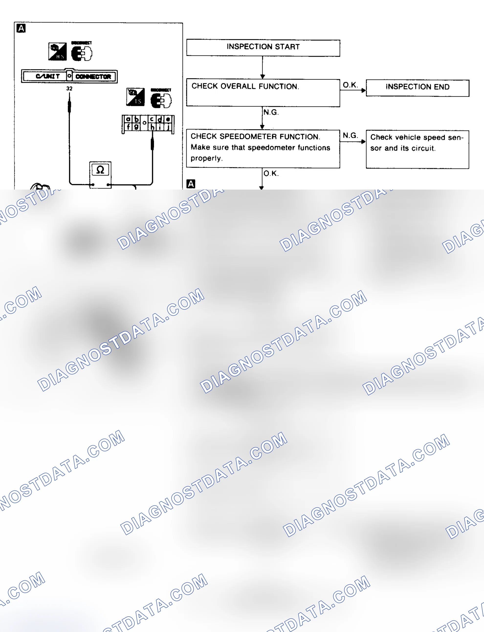 Scheme 66: CODE 14 - VEHICLE SPEED SENSOR (2.0L)