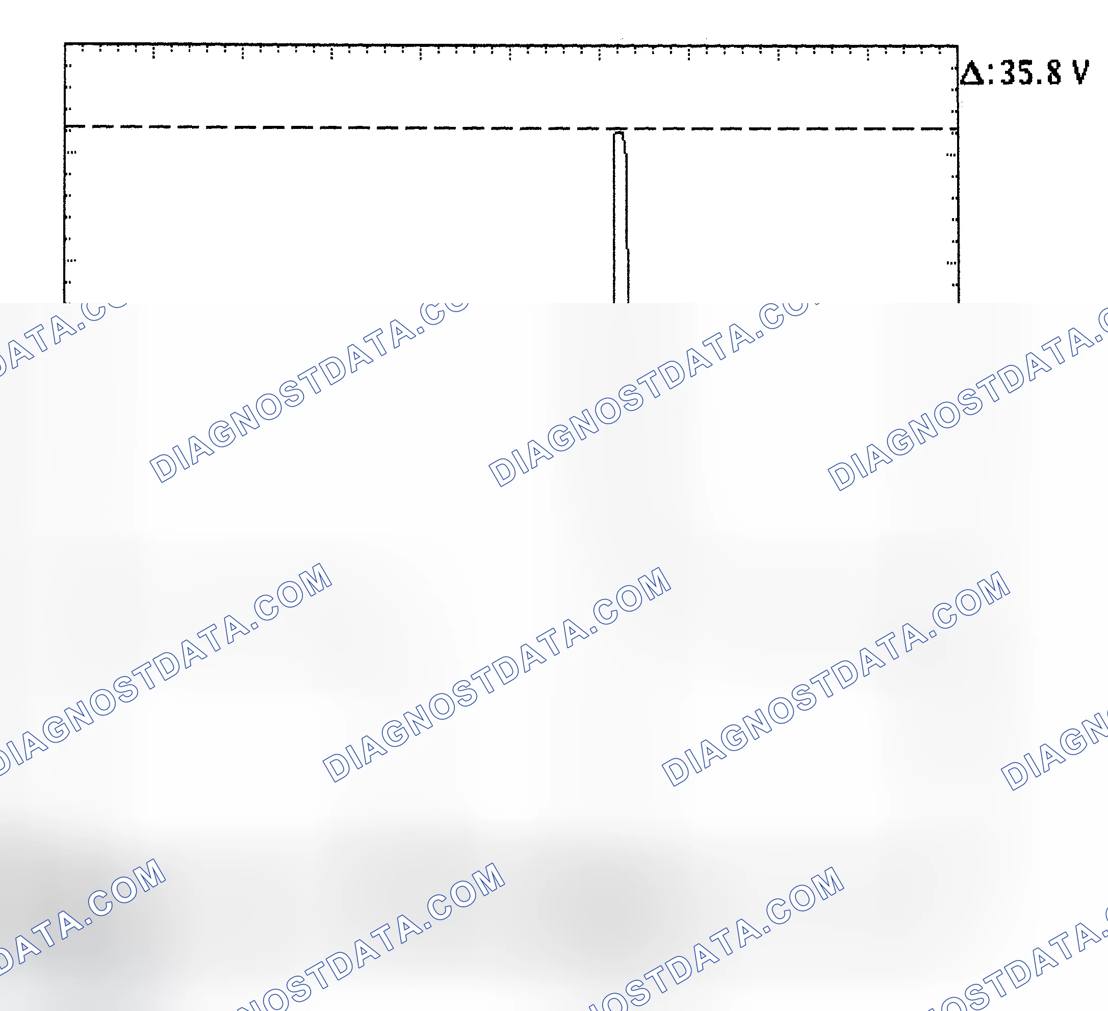 Scheme 28: Injector Bank - Known Good - Voltage Pattern