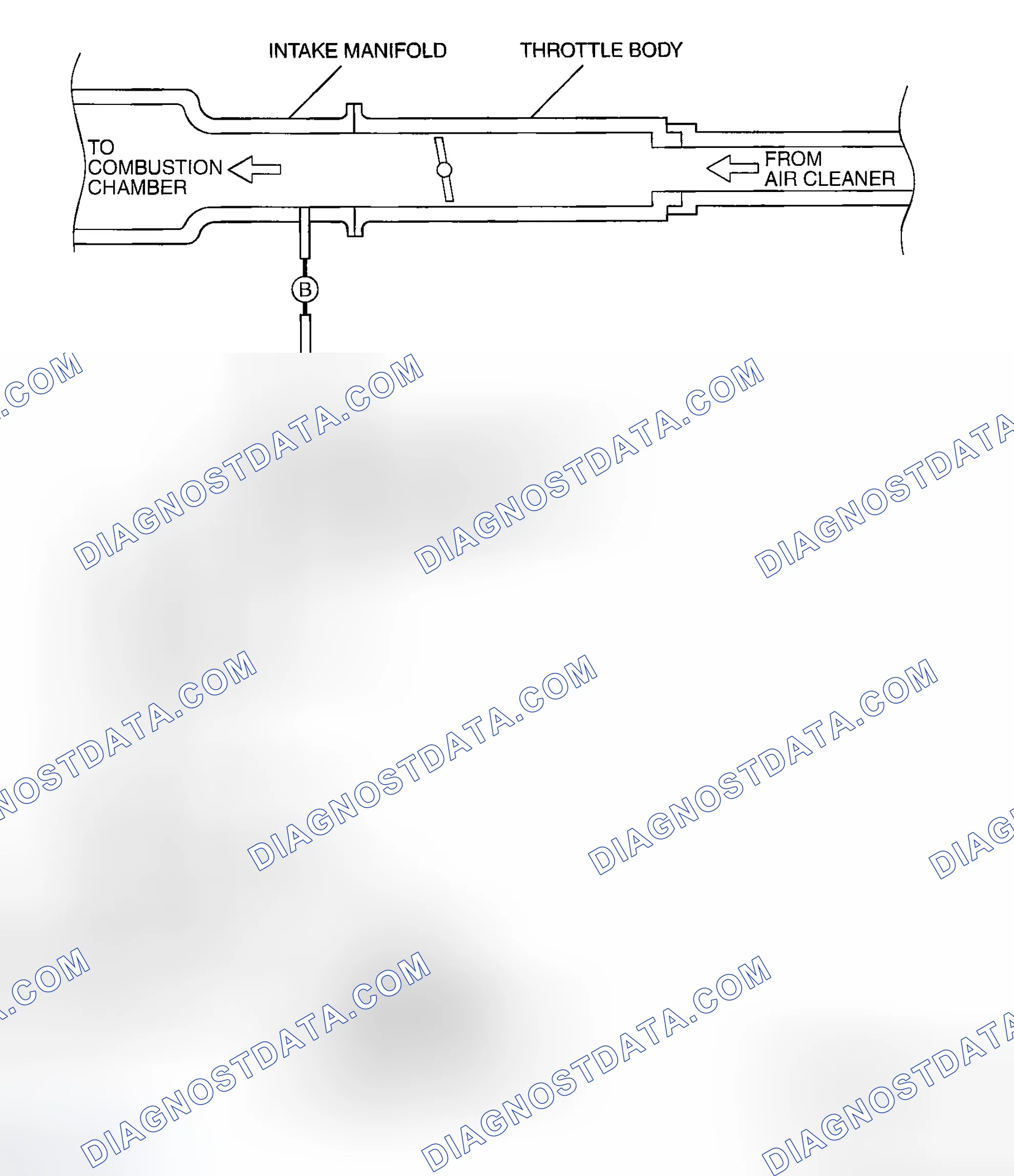 Scheme 7: < 3.8L ENGINE >