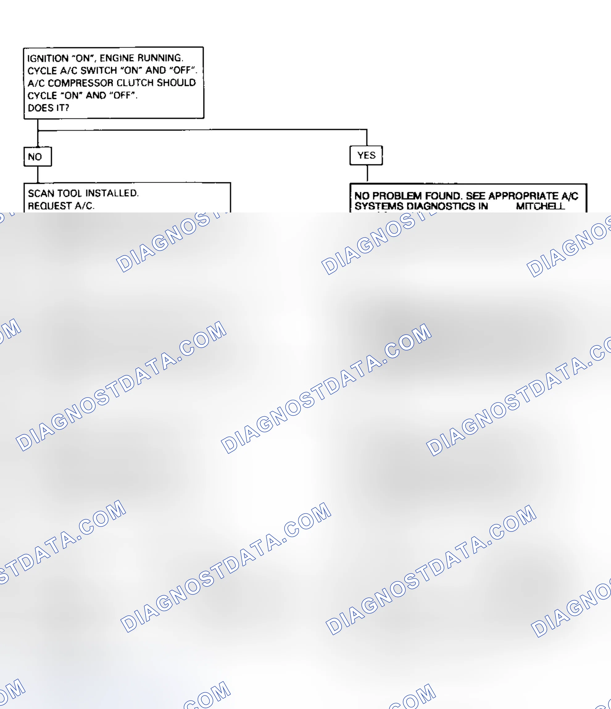 Scheme 116
