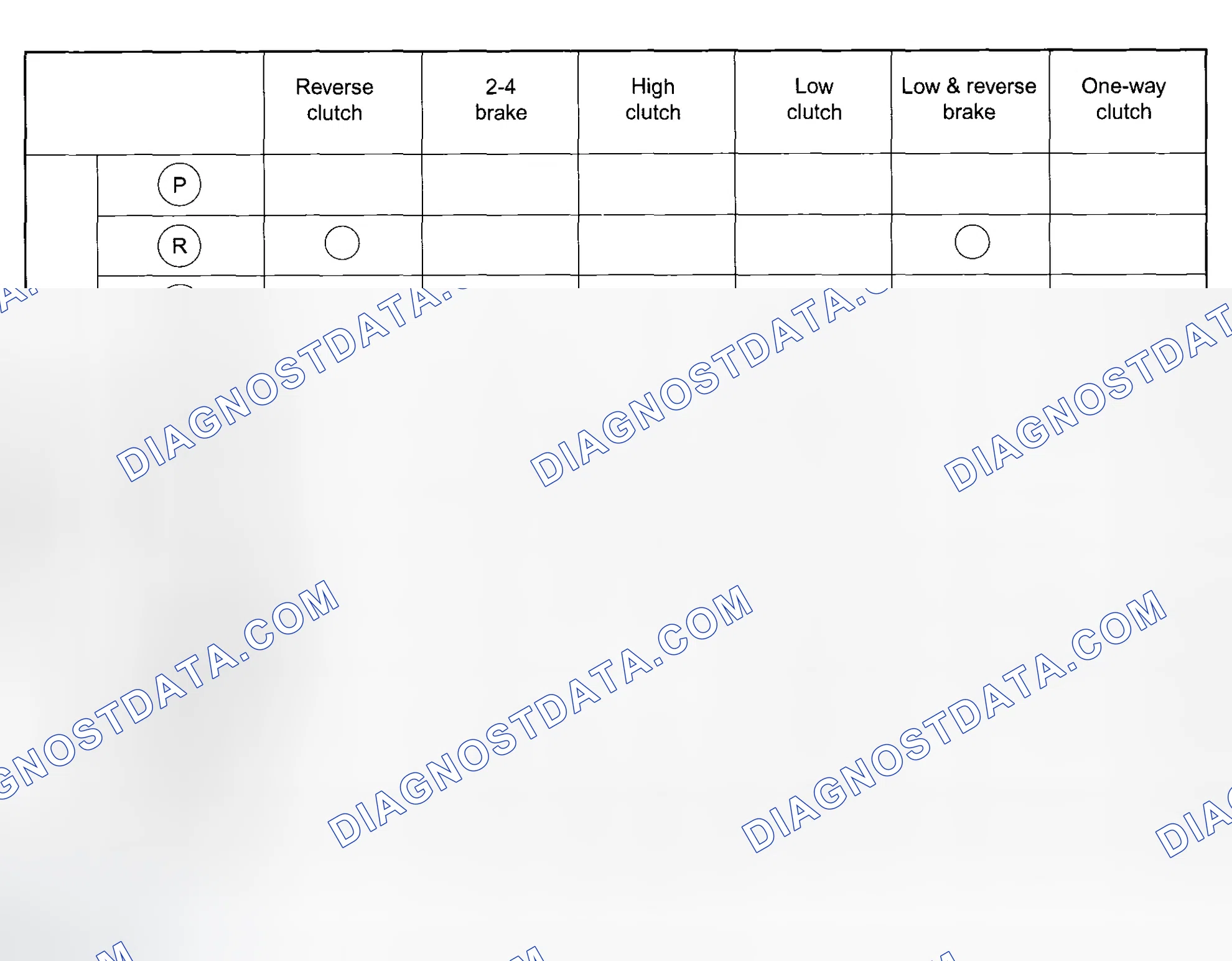 Scheme 15: OPERATION TABLE