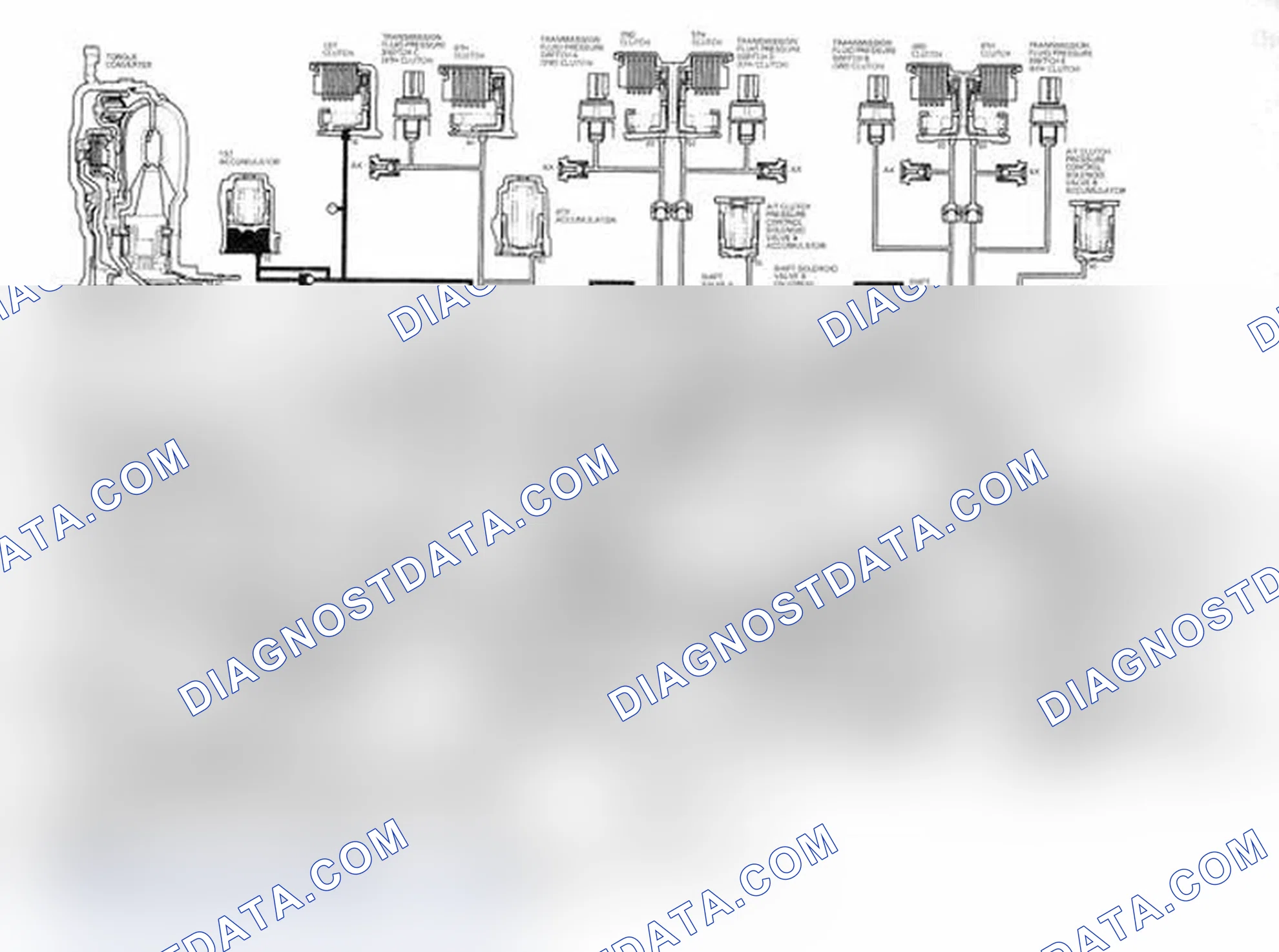 Scheme 48: Driving in 1st Gear