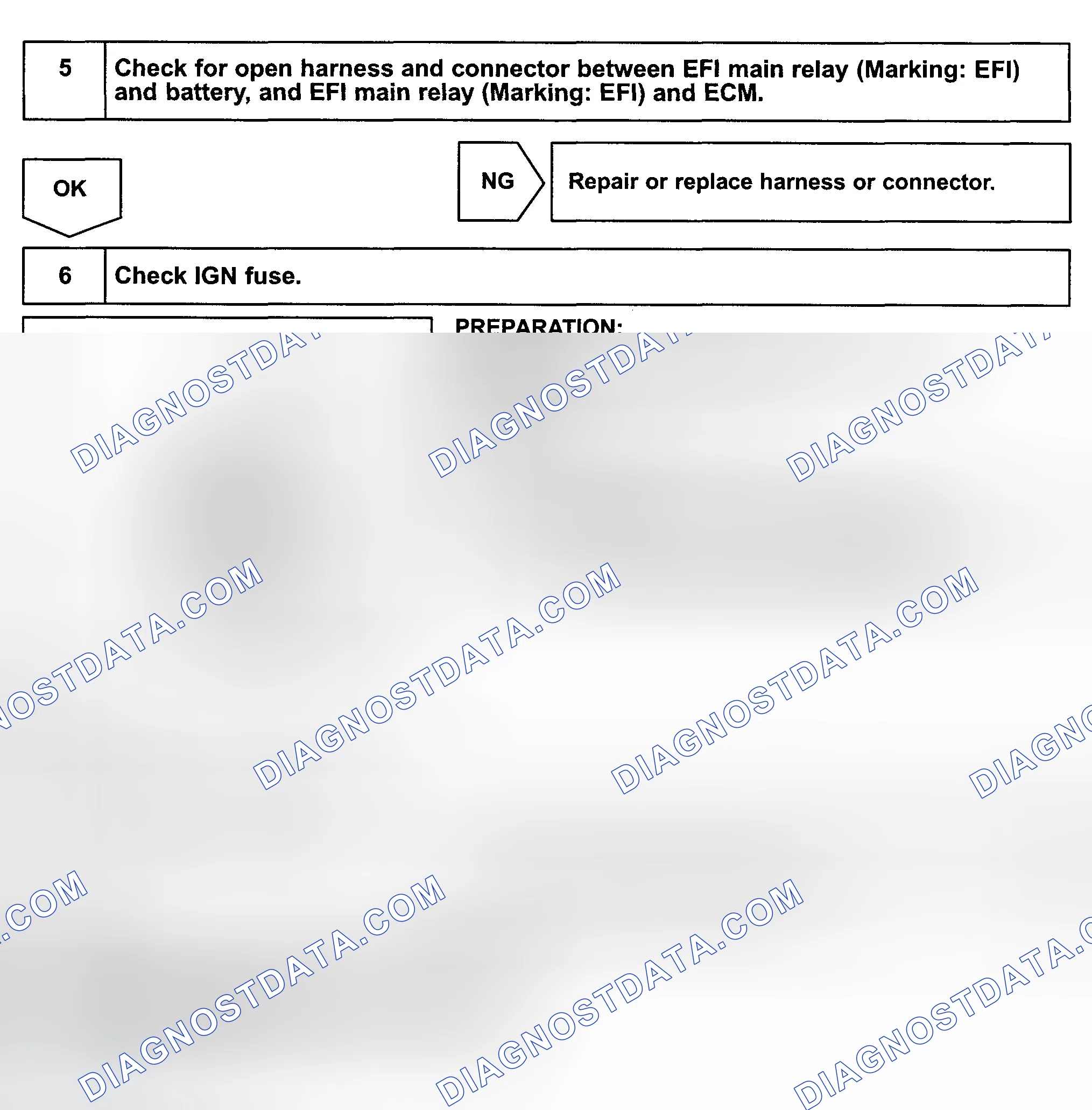 Scheme 373