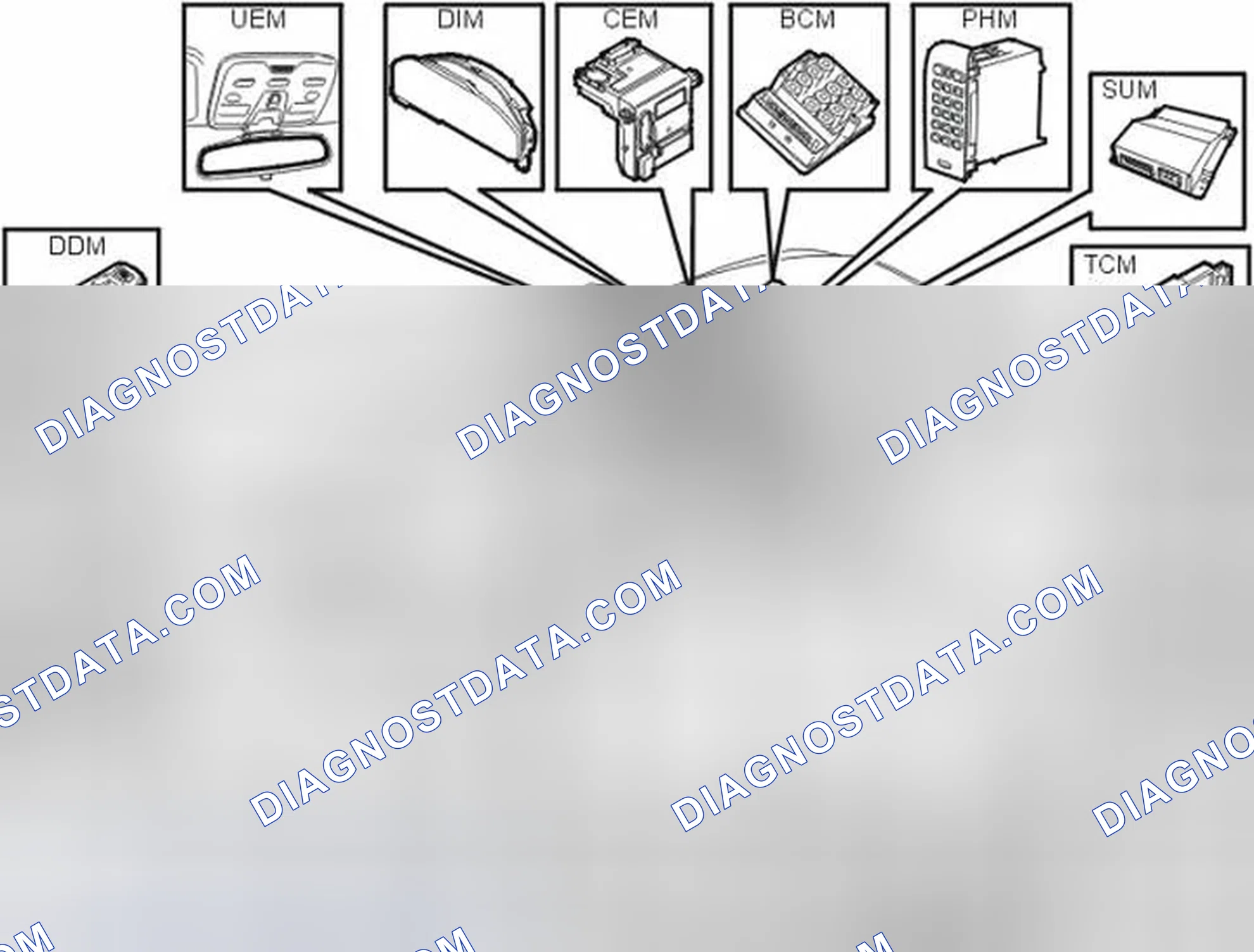 Scheme 496: CONTROL MODULES IN THE CONTROL AREA NETWORK (CAN)