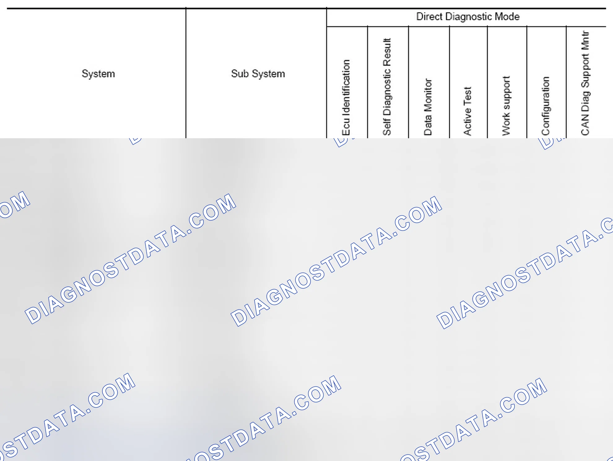 Scheme 99: SYSTEM APPLICATION