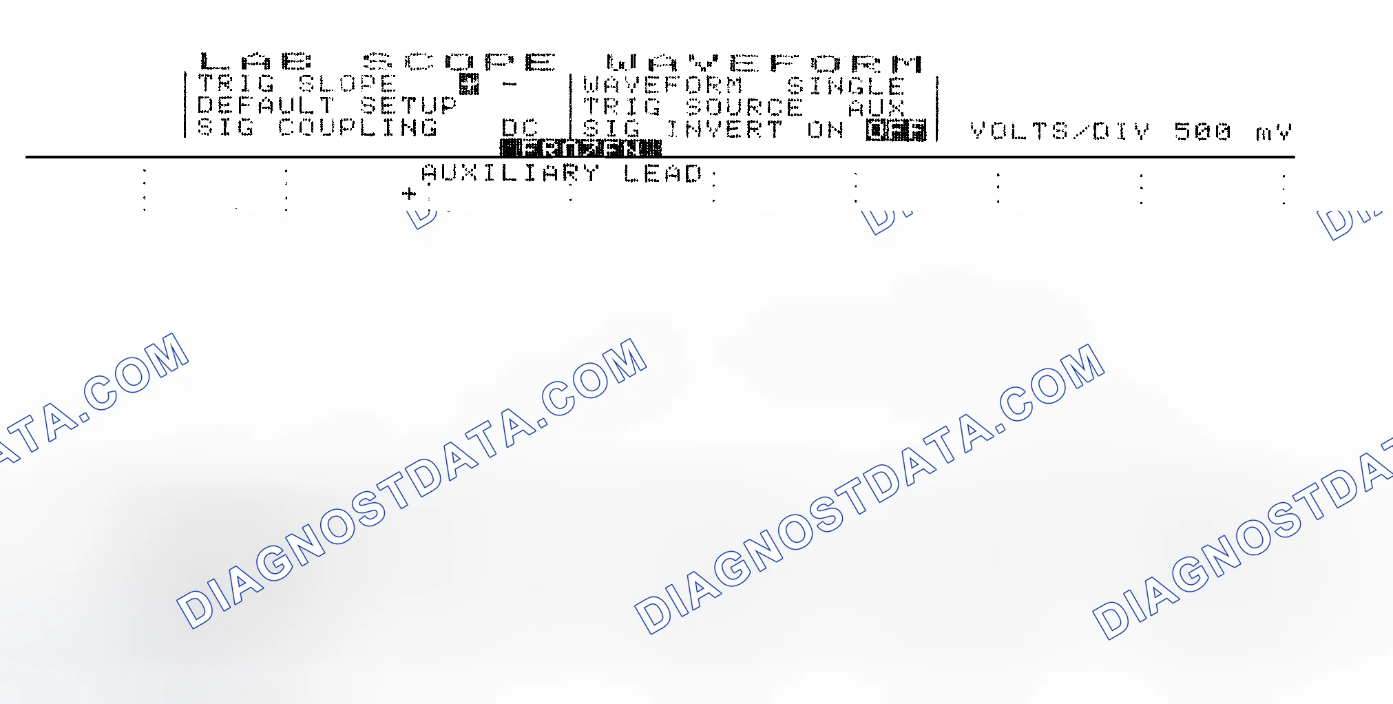 Scheme 14: Single Injector w/Excessive Current Flow - Current Pattern