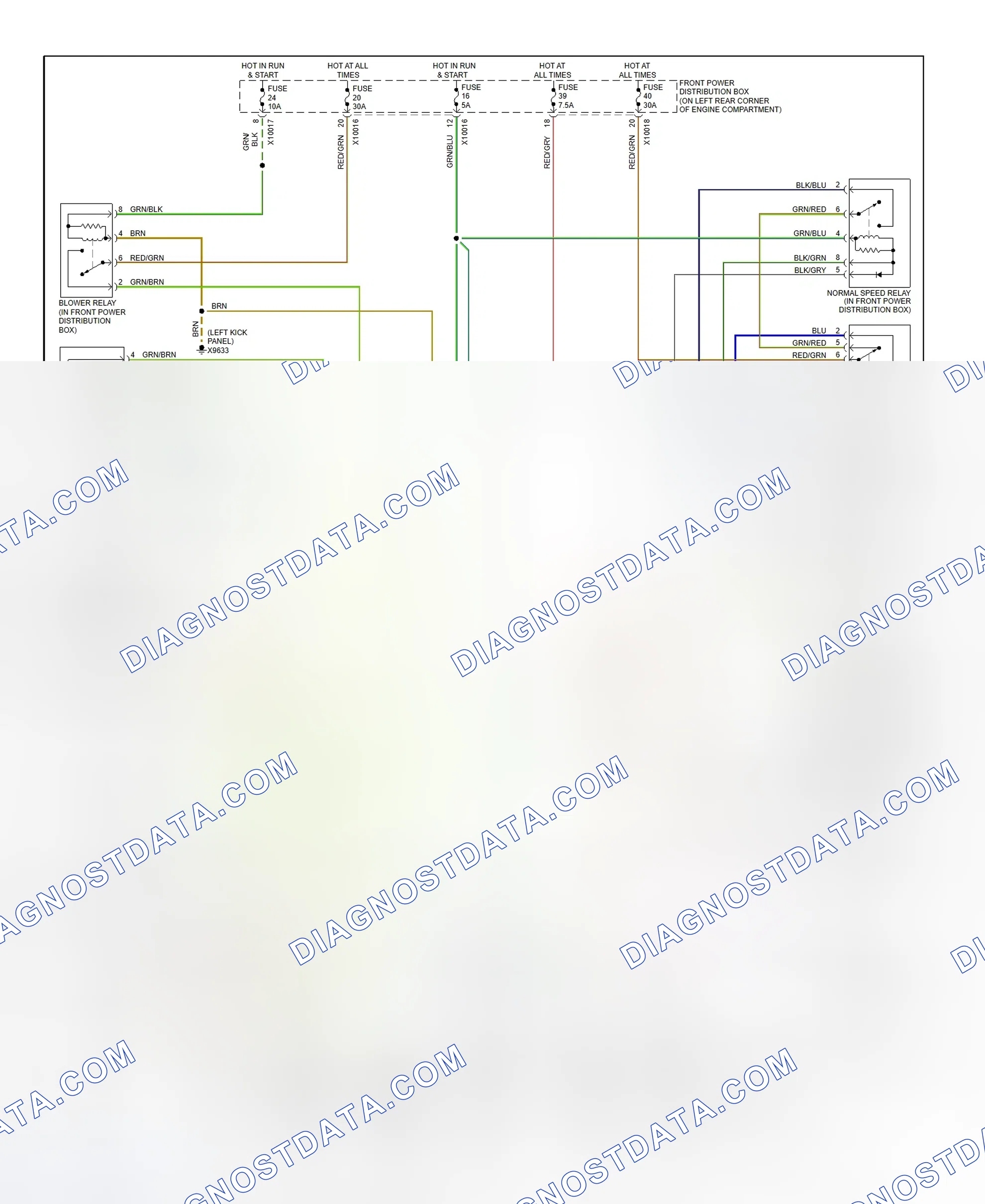 Scheme 29: Manual A/C -Heater System Wiring Diagram (2002 Z3)