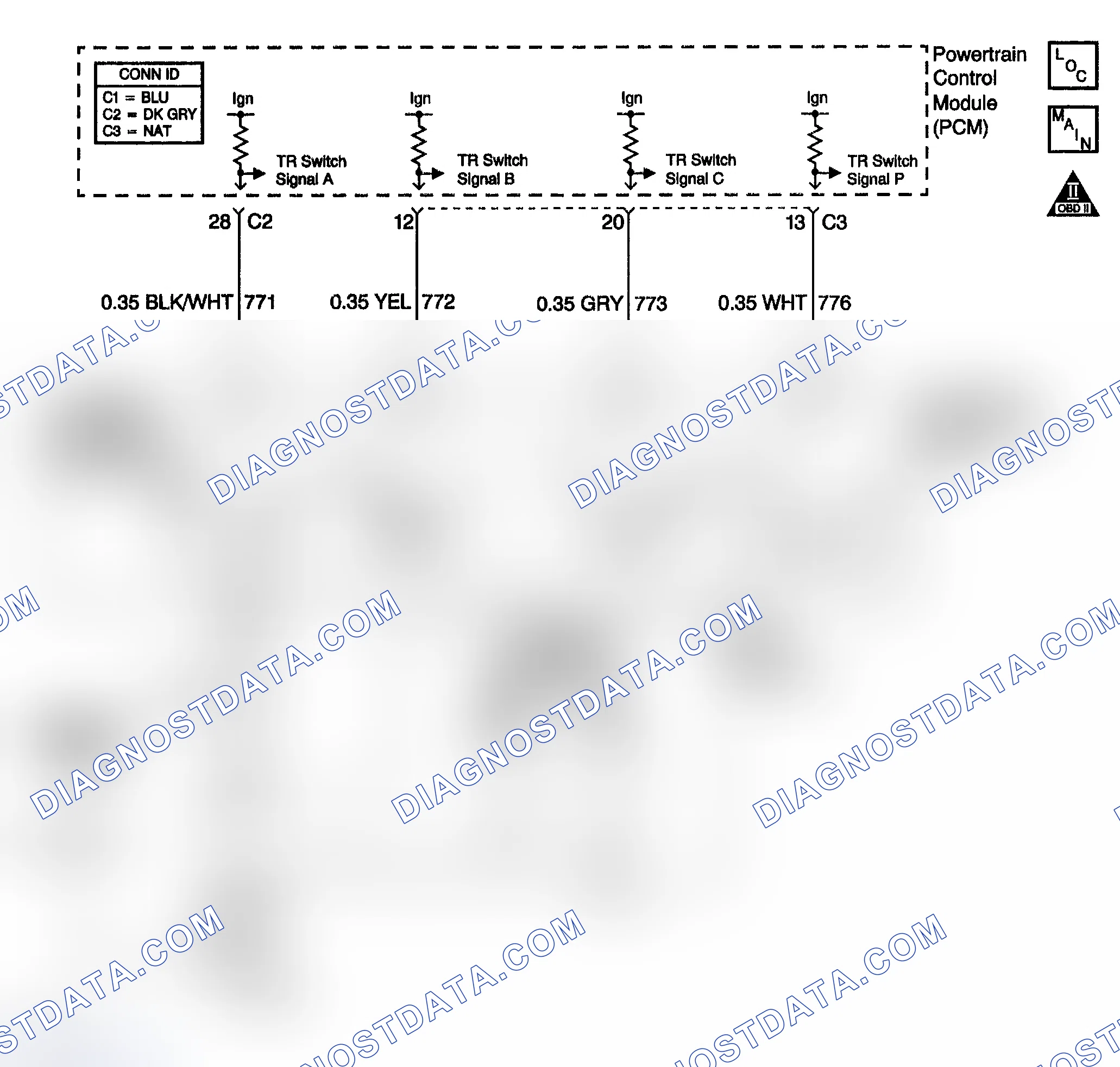 Scheme 262: DTC P0705 (4.2L): Transmission Range (TR) Switch Circuit