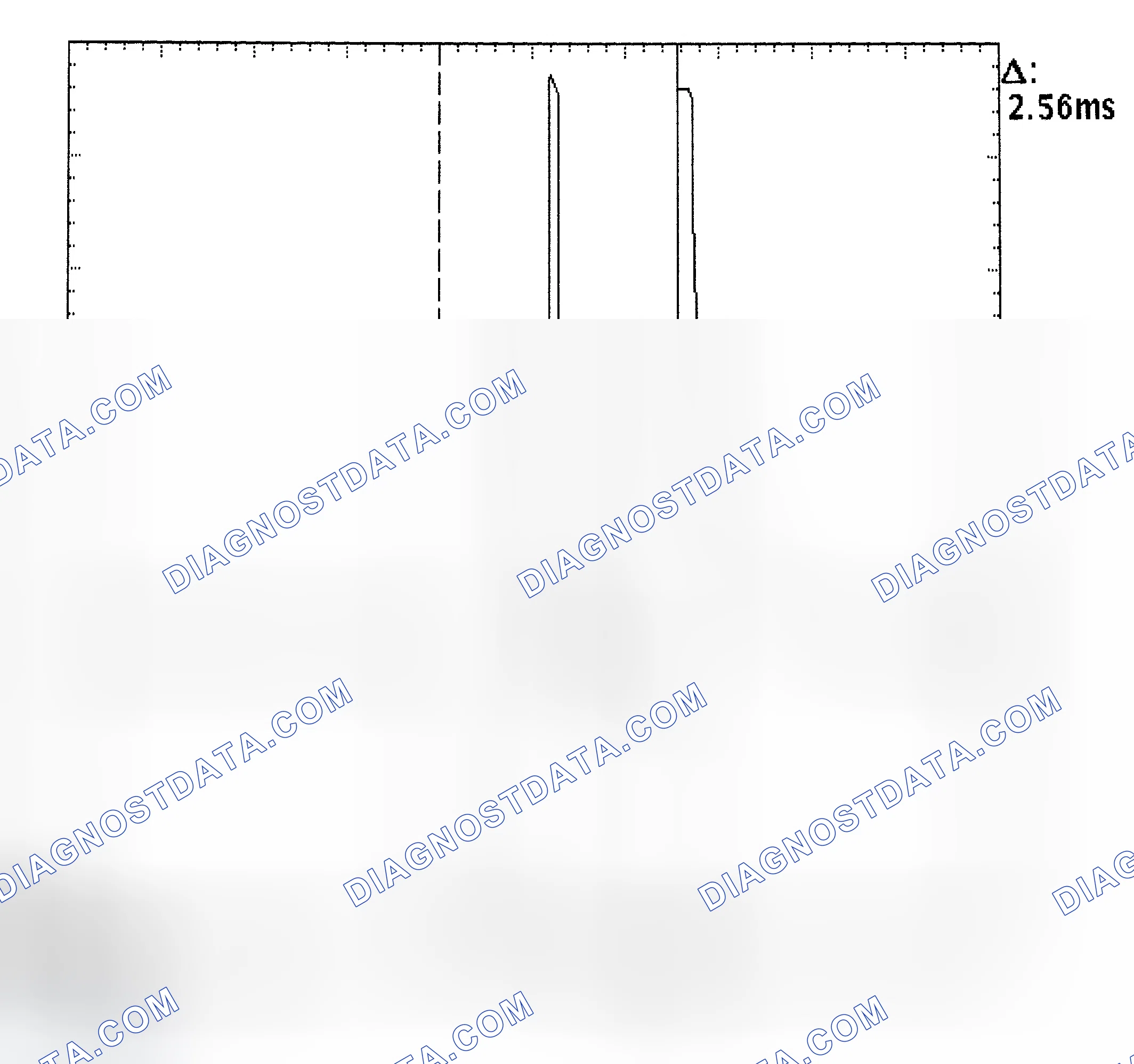 Scheme 27: Injector Bank - Known Good - Voltage Pattern