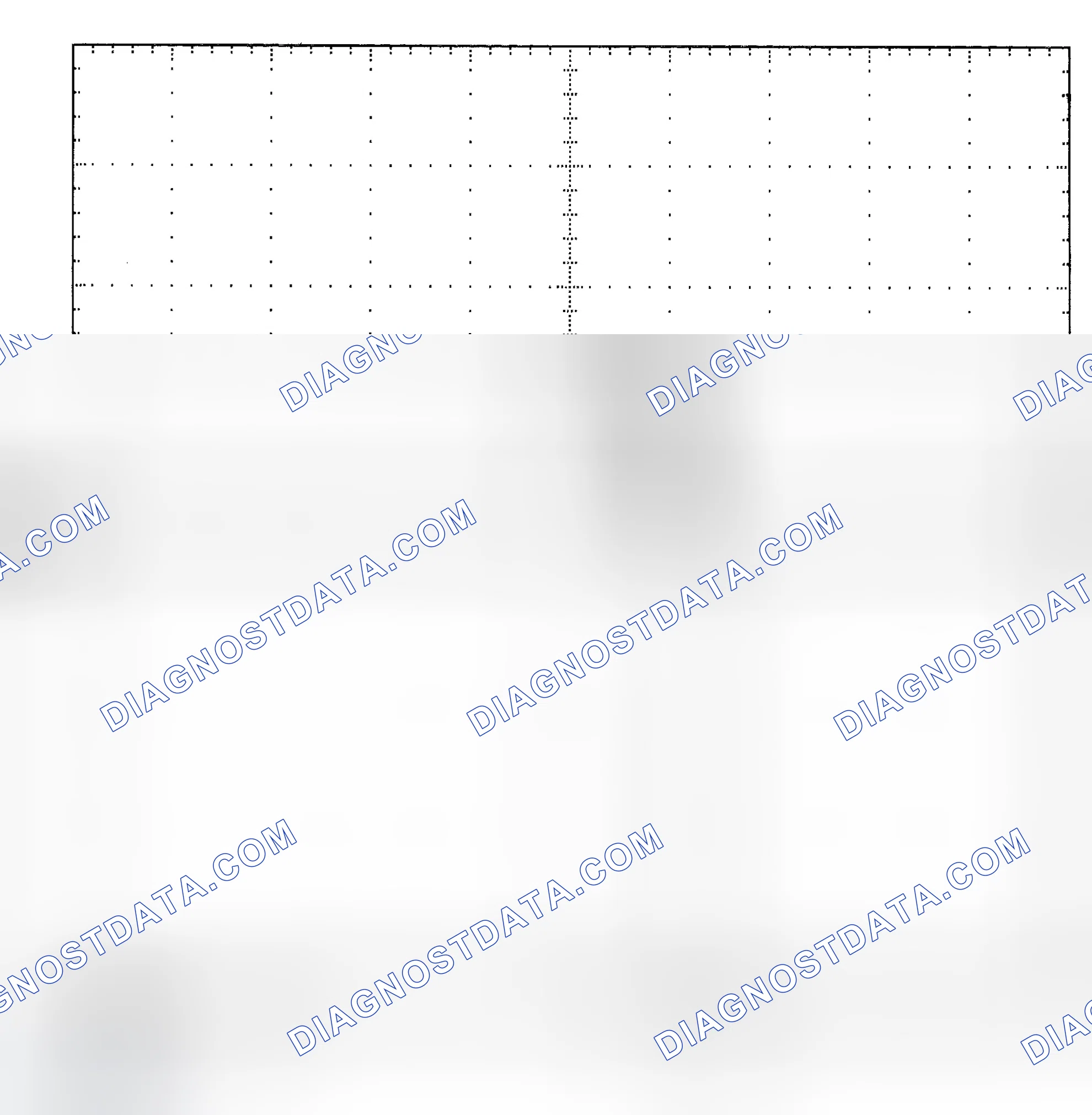Scheme 25: Single Injector - Known Good - Voltage Pattern