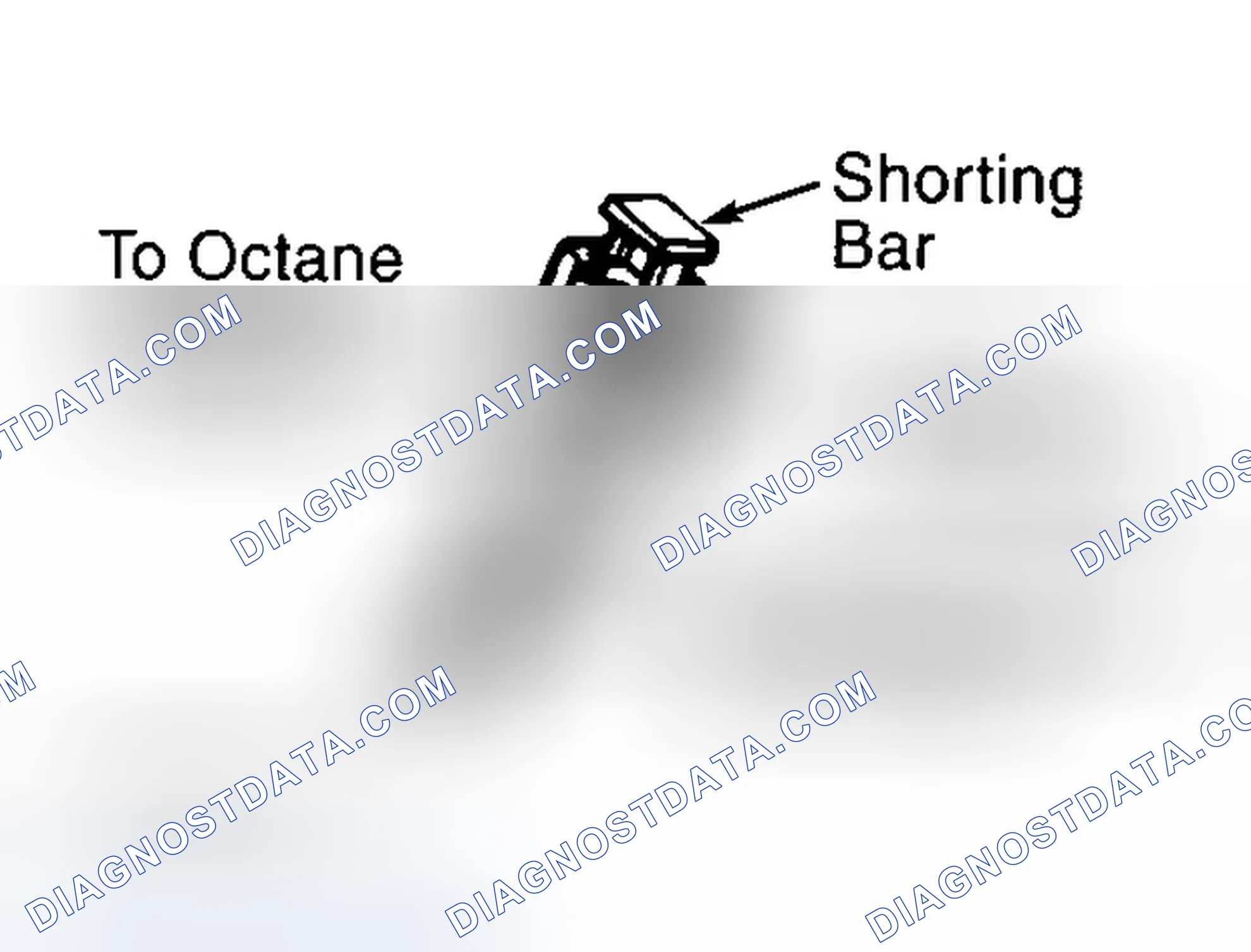 Scheme 32: Octane Adjust Components