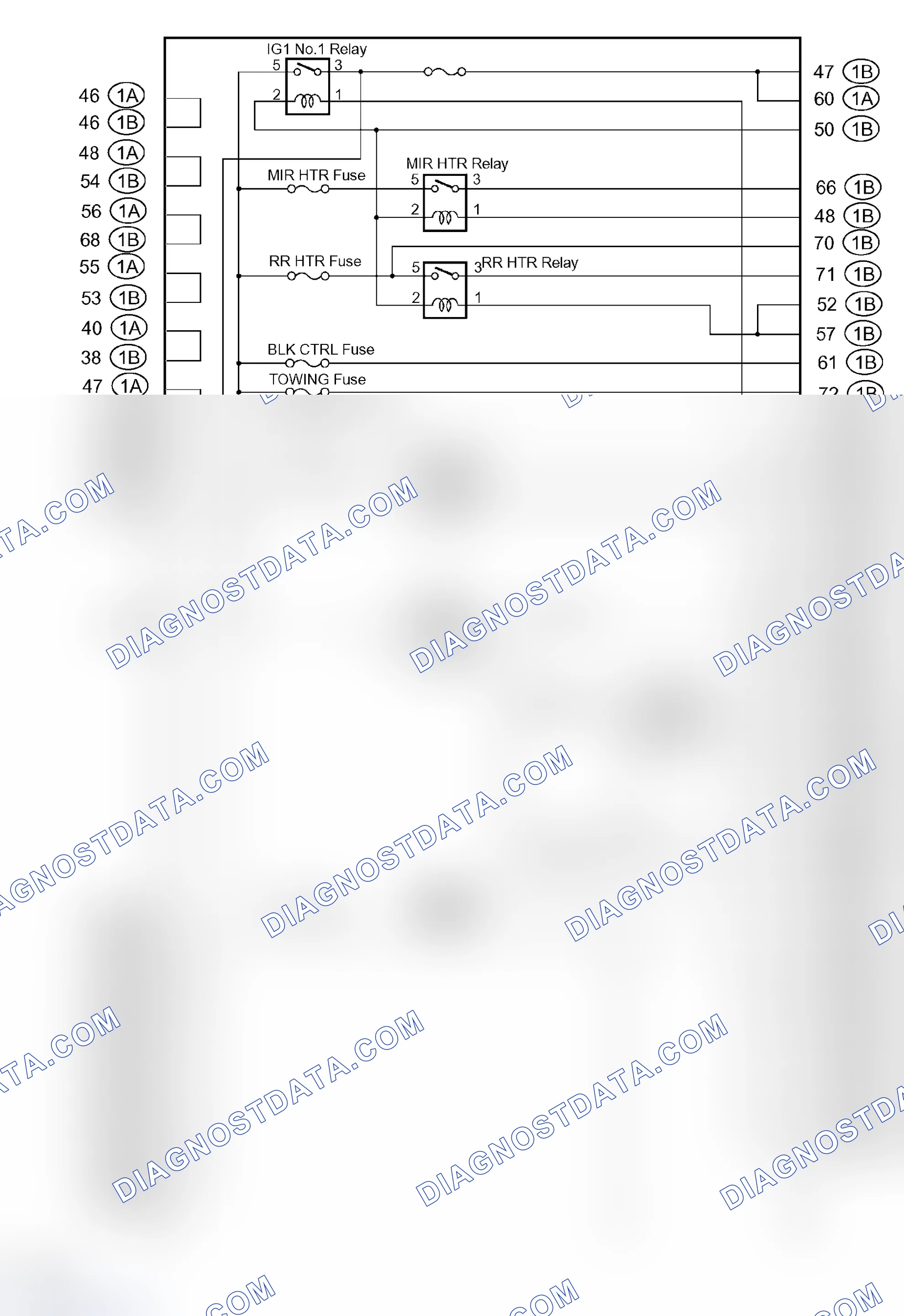 Scheme 22