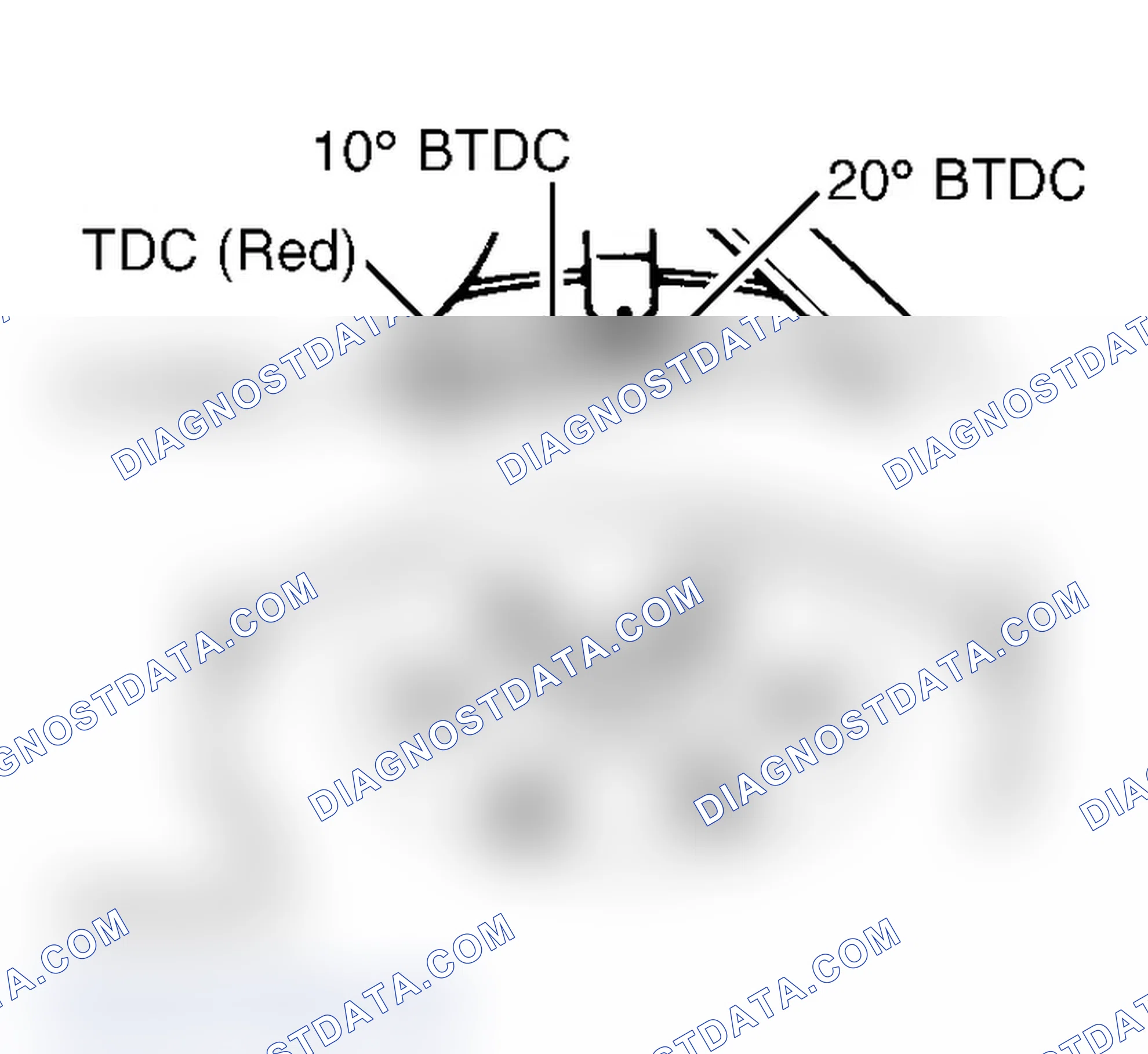 Scheme 1: Locating Ignition Timing Marks (Pickup 4-Cylinder, Stanza & 240SX; NX & Sentra Similar)