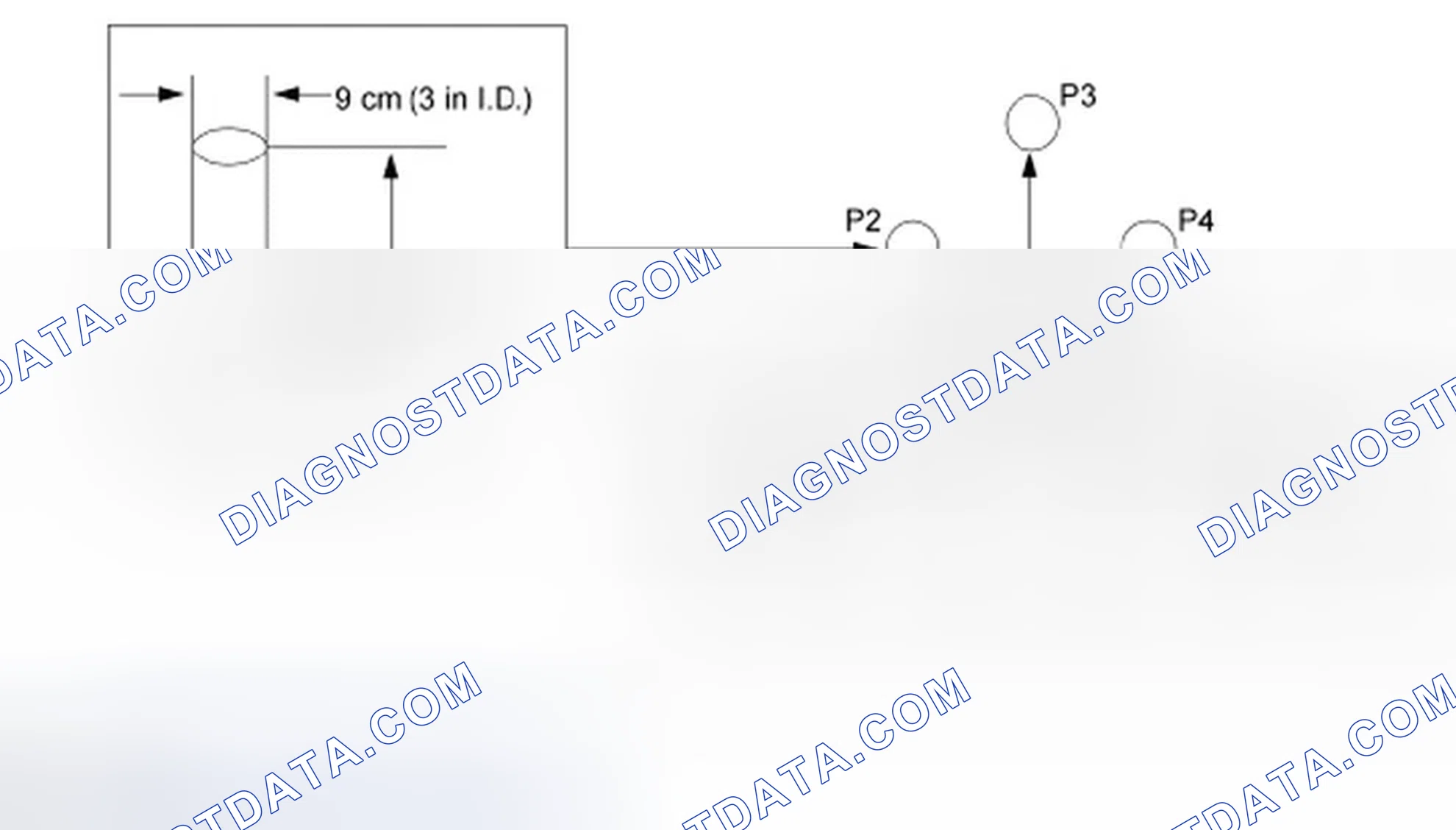 Scheme 26: Minimum Detectable Object Locations