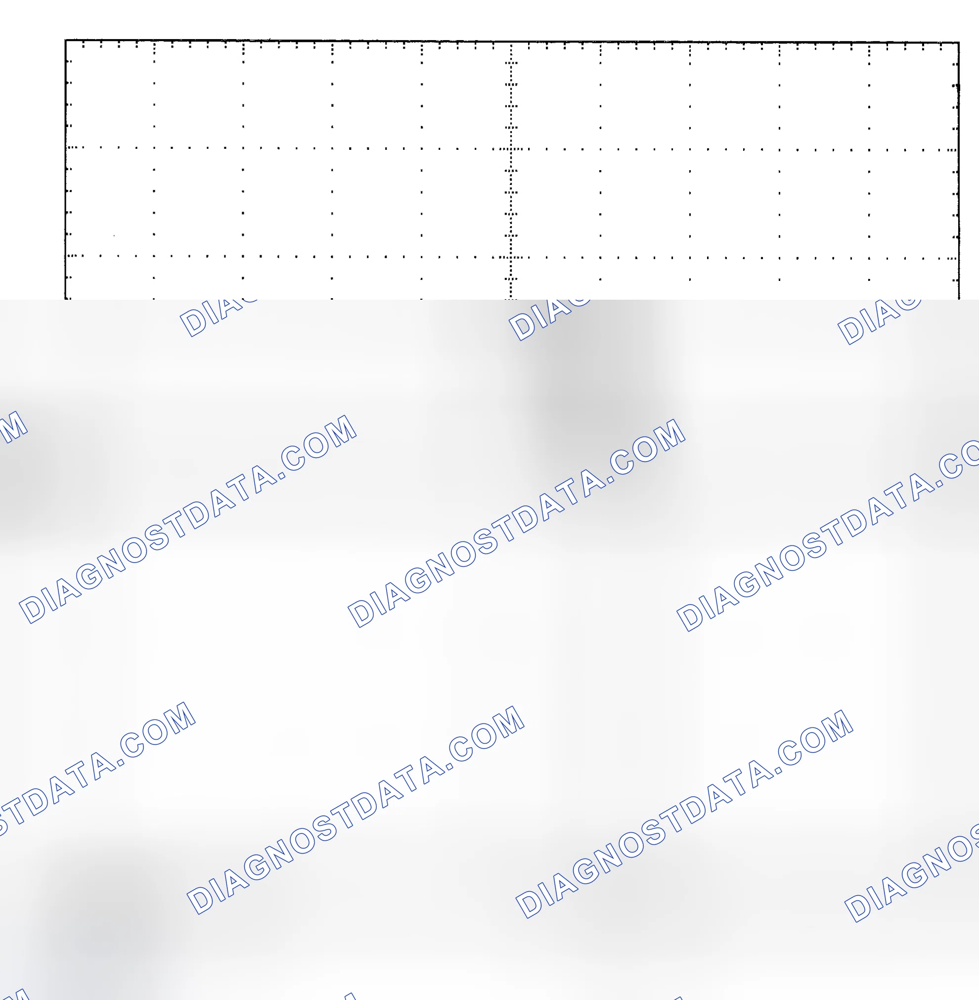 Scheme 25: Single Injector - Known Good - Voltage Pattern