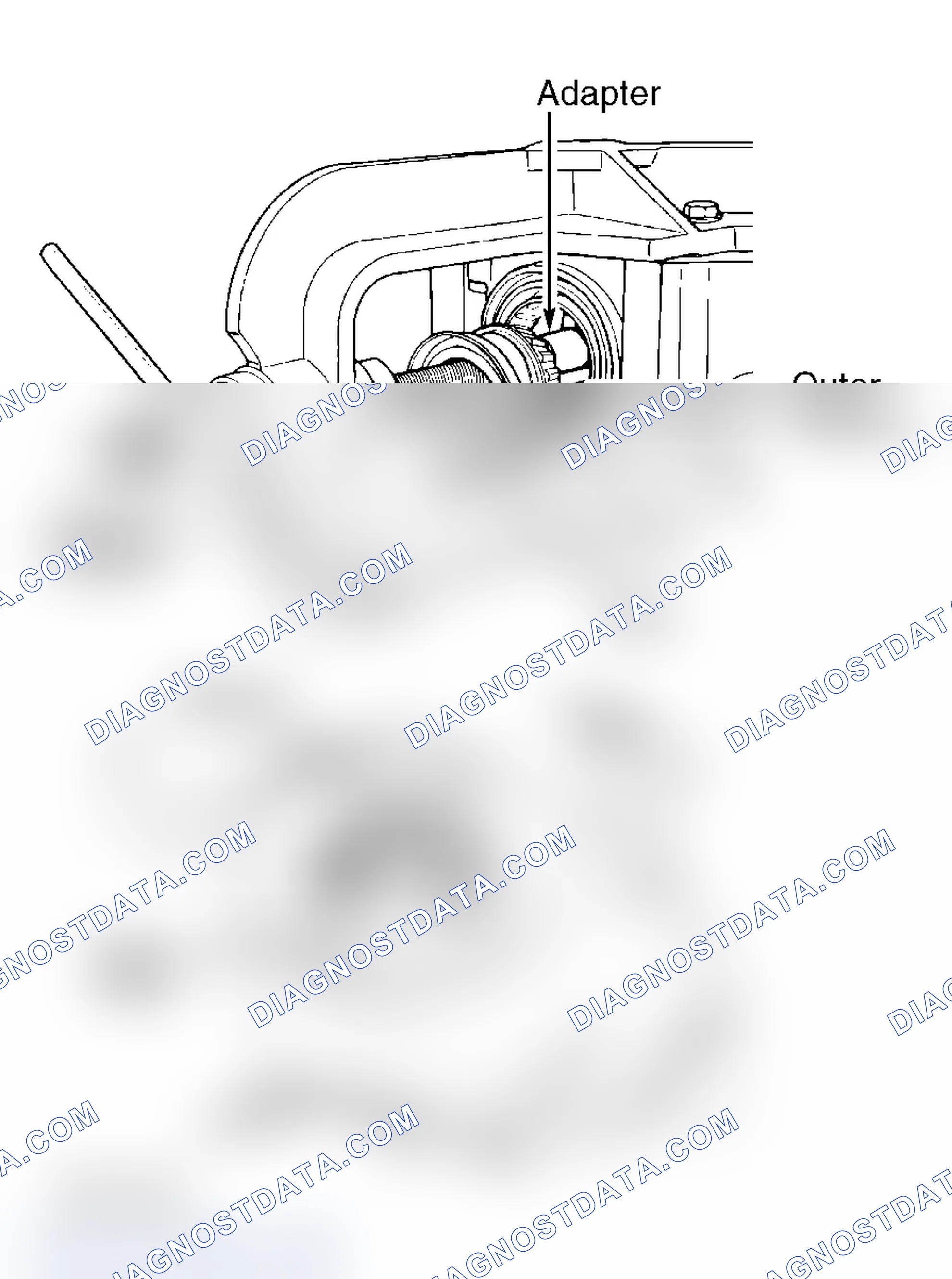 Scheme 34