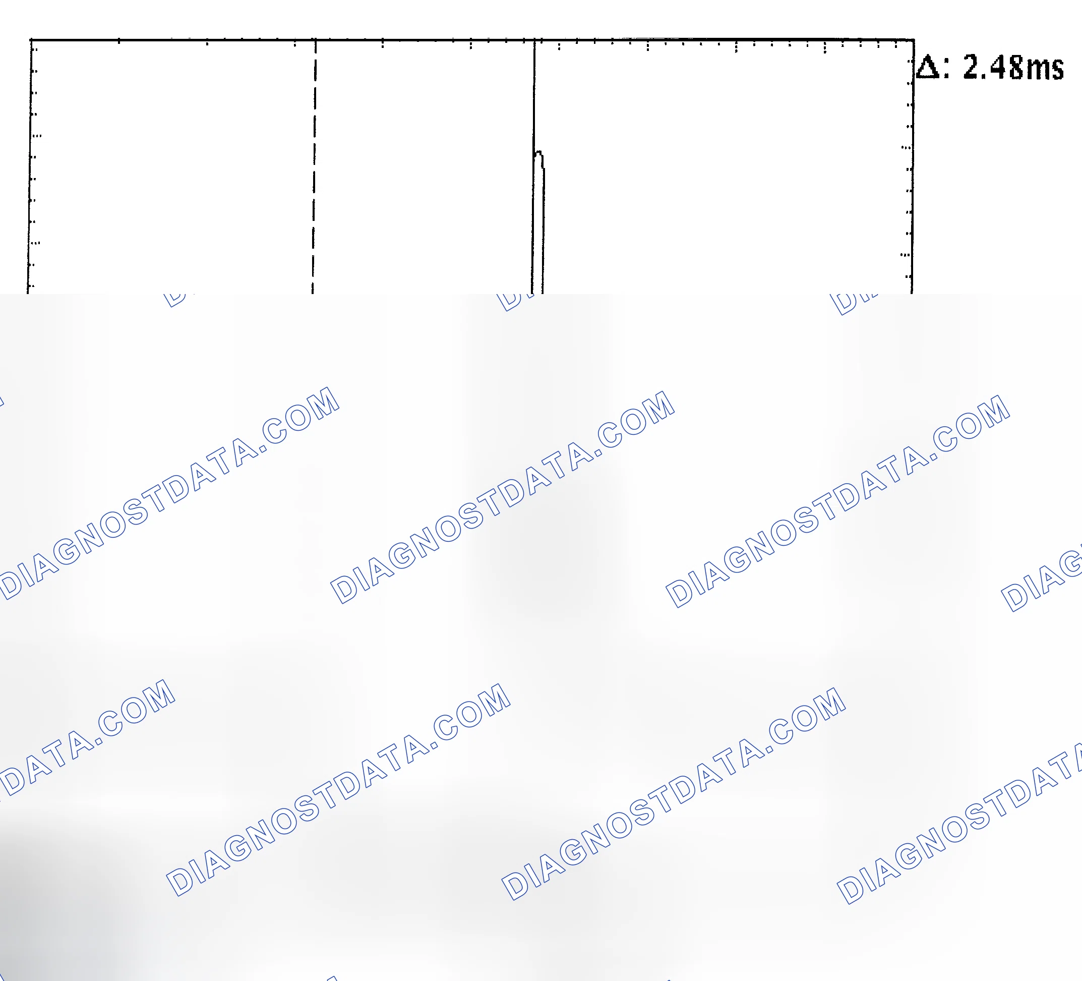 Scheme 24: Injector Bank - Known Good - Voltage Pattern