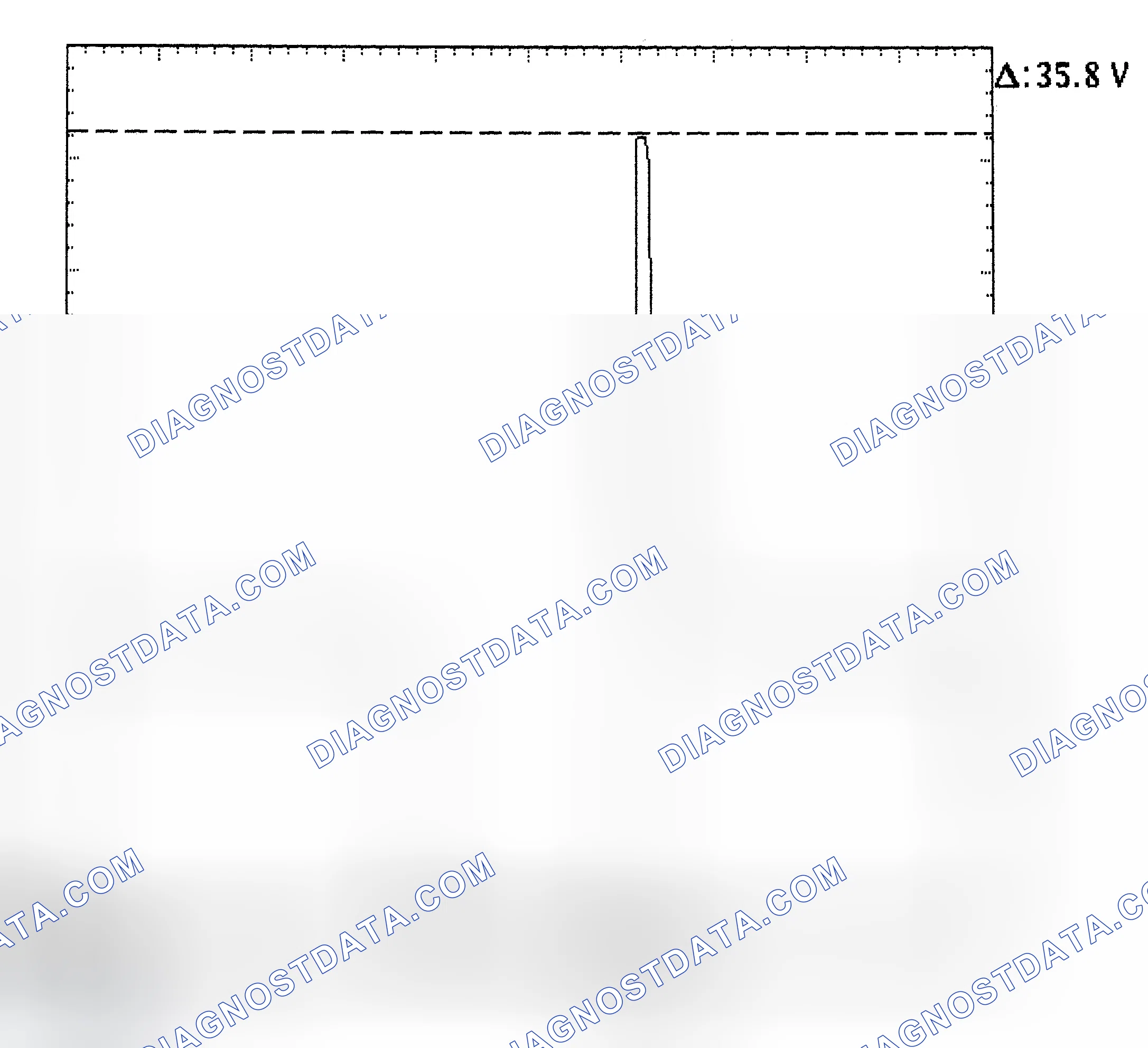 Scheme 28: Injector Bank - Known Good - Voltage Pattern