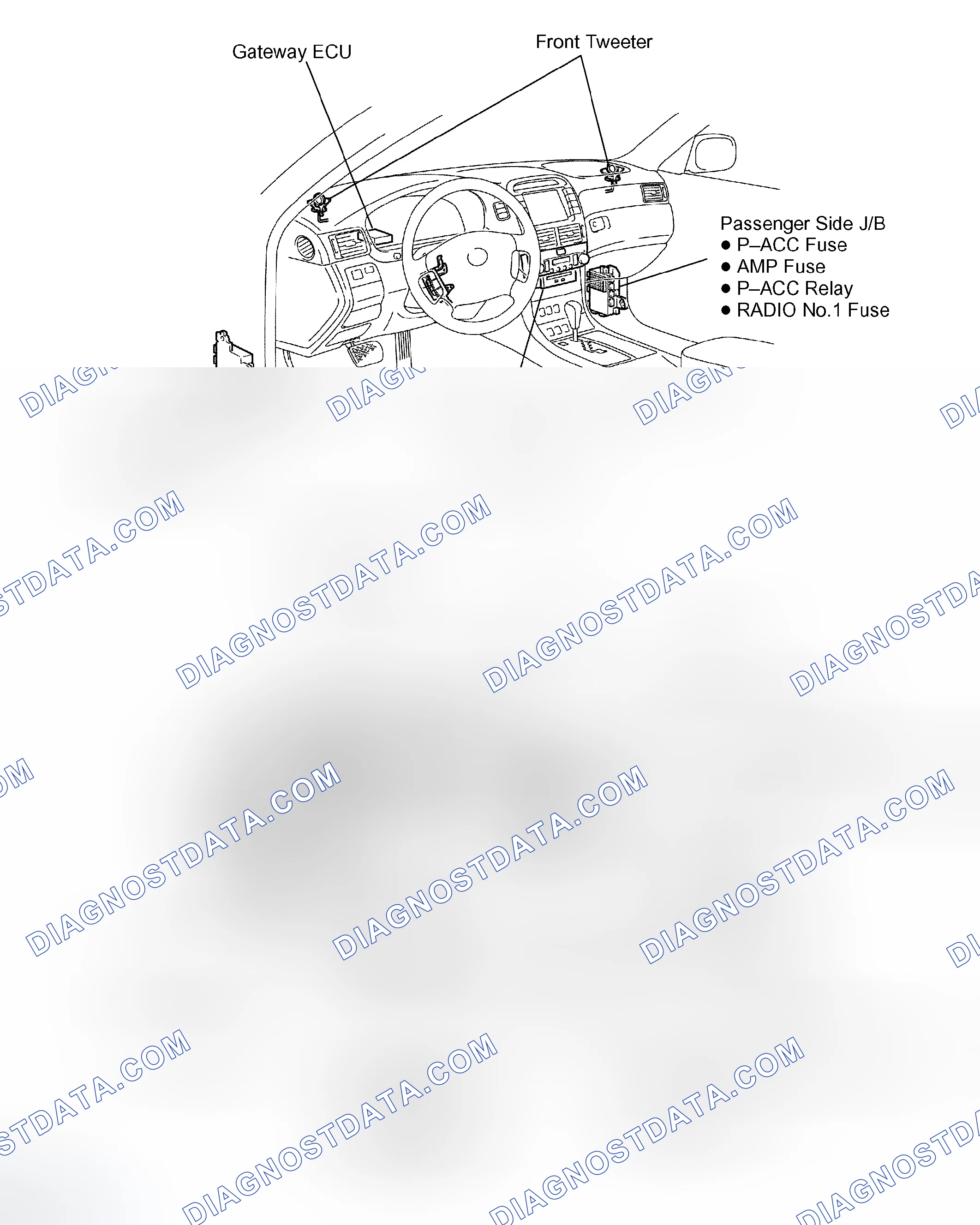 Fig. 9: Identifying Audio System Parts Location