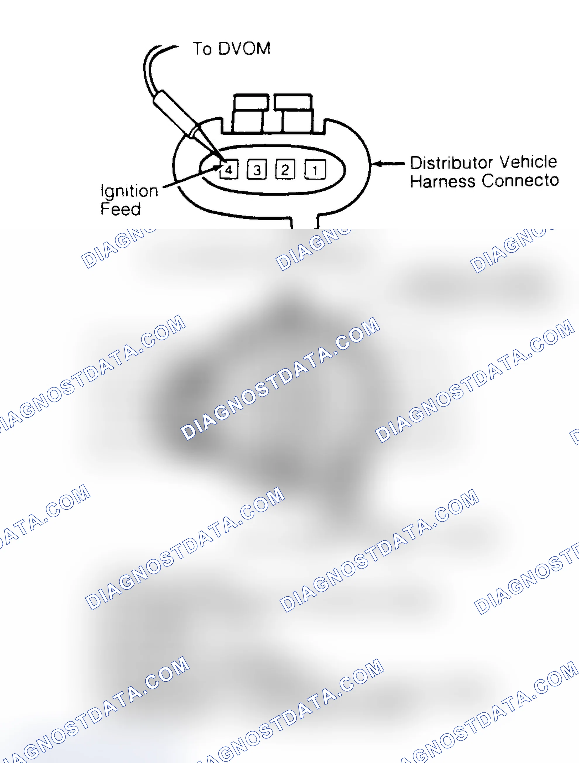 Scheme 110: PRIMARY CIRCUIT TEST (CLOSED BOWL DISTRIBUTOR)