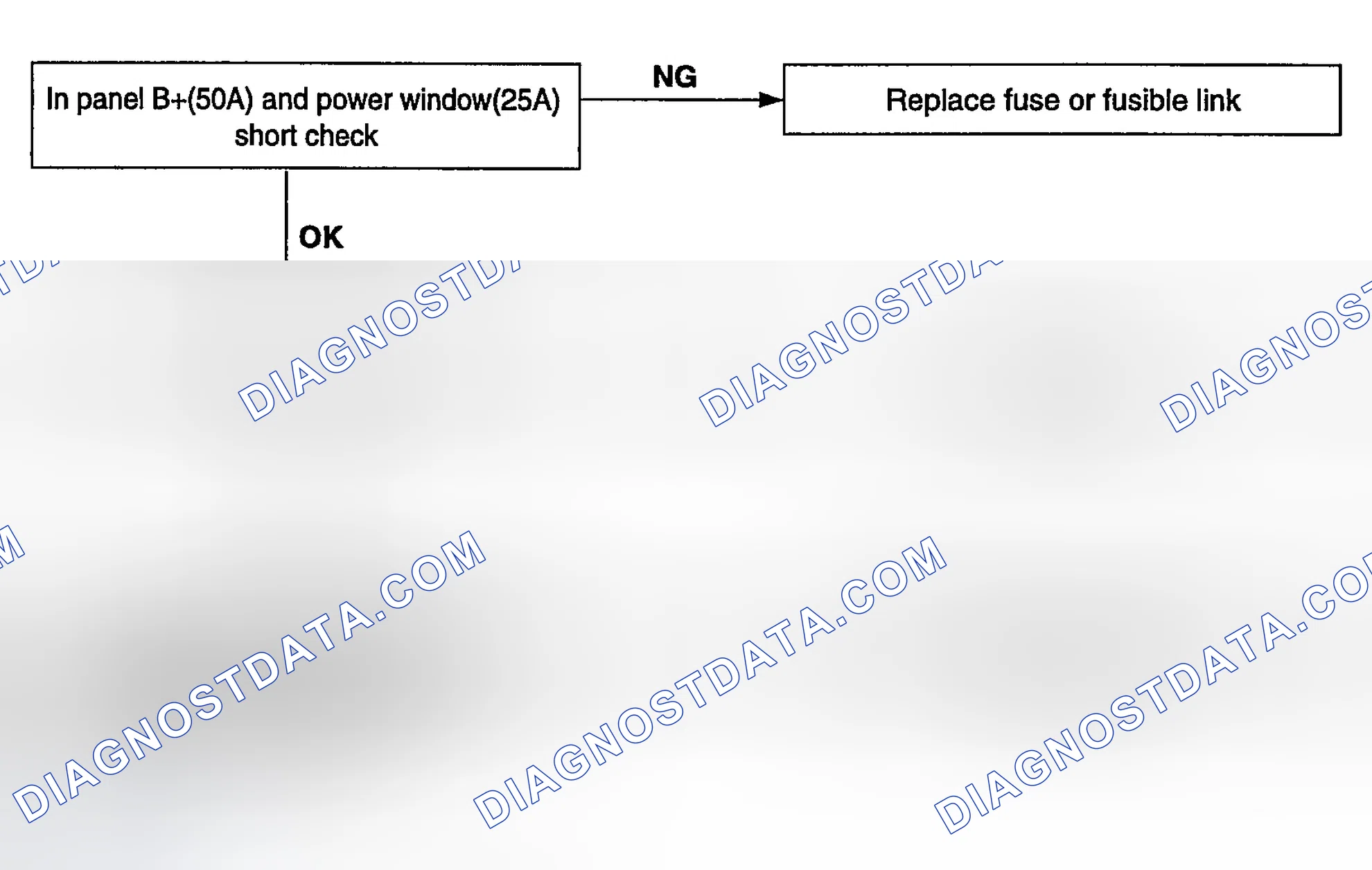 Scheme 1: TROUBLESHOOTING