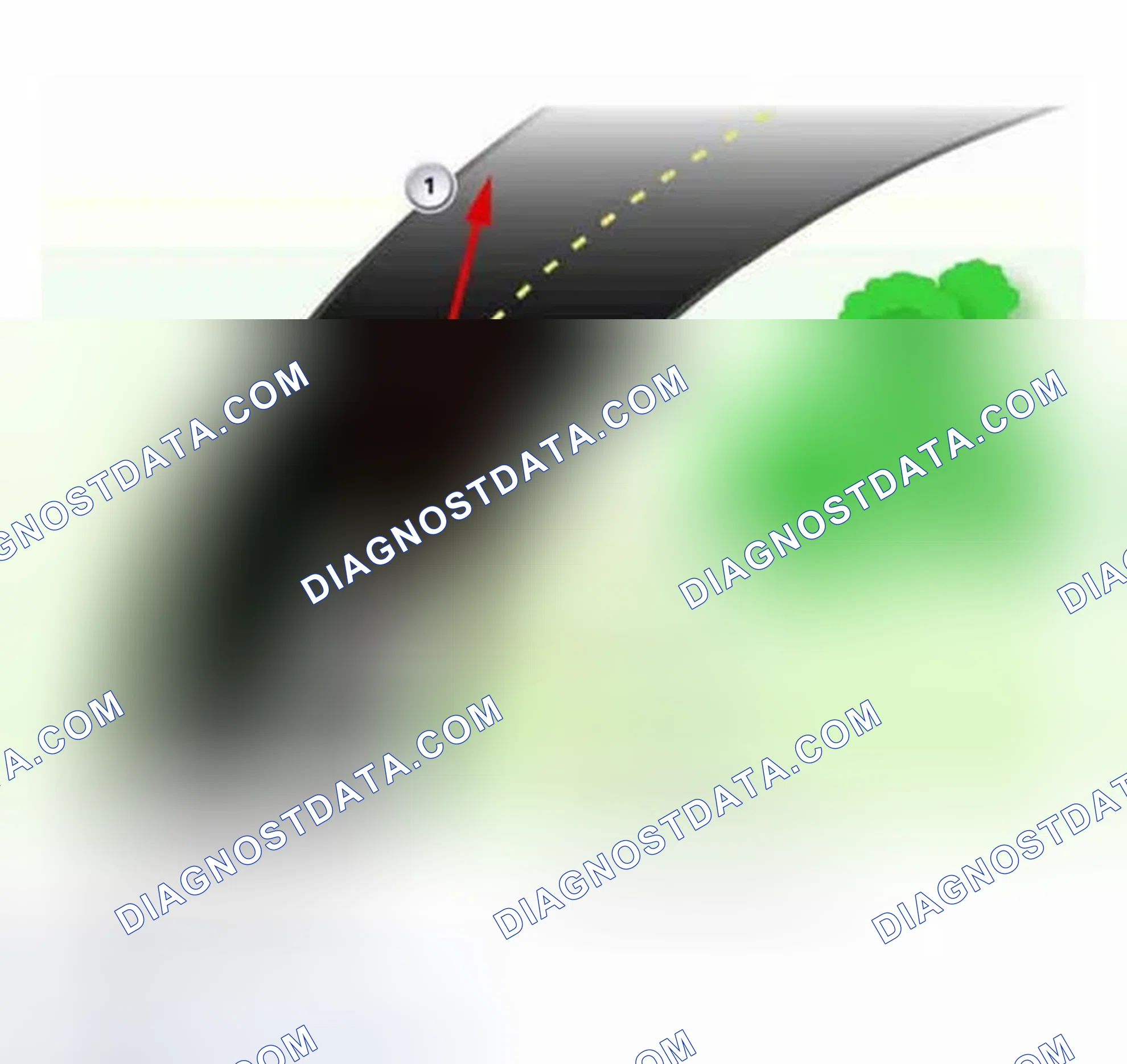 Scheme 505: Speed Dependent Analysis Of Input Signals