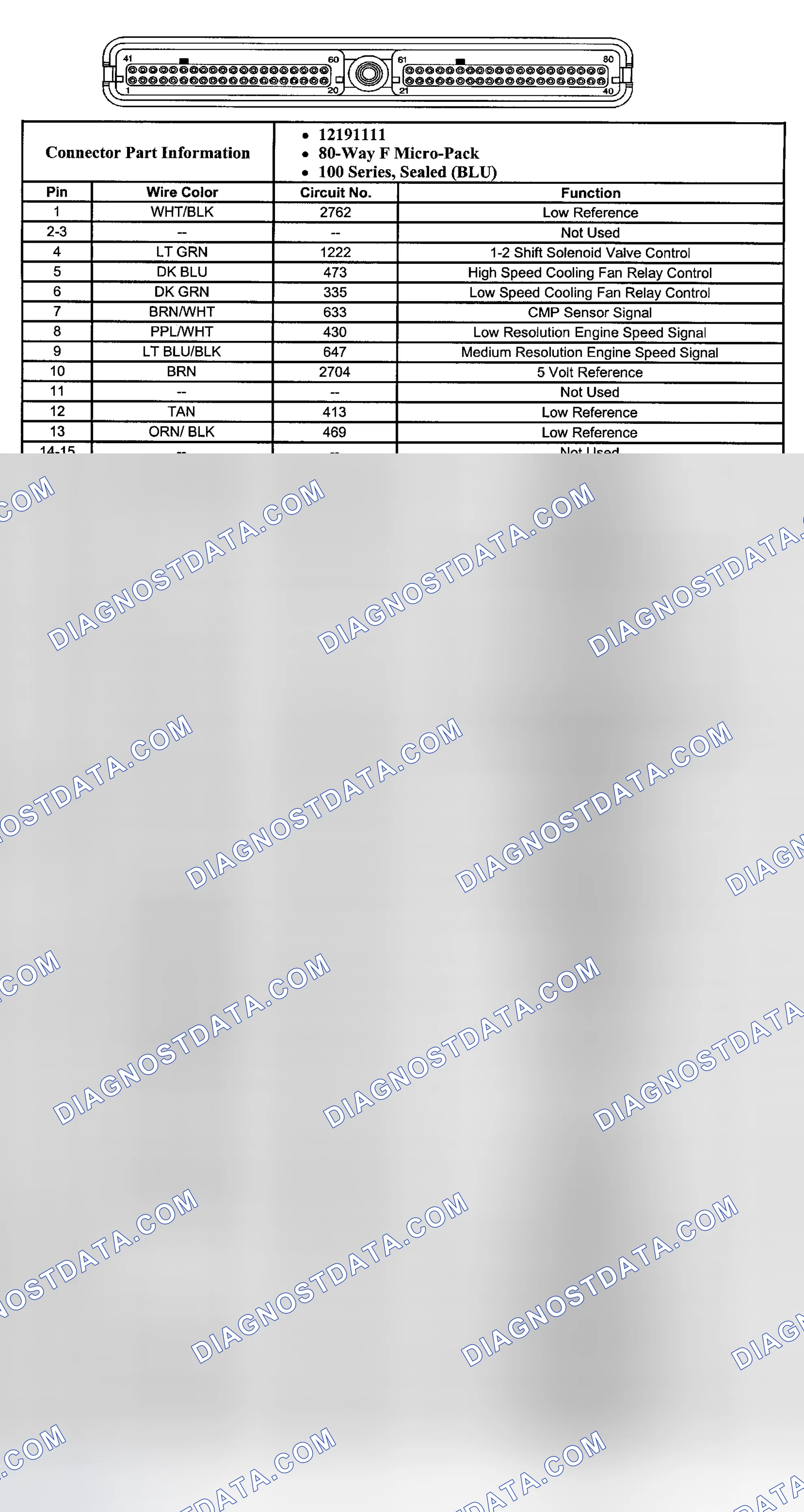 Scheme 138