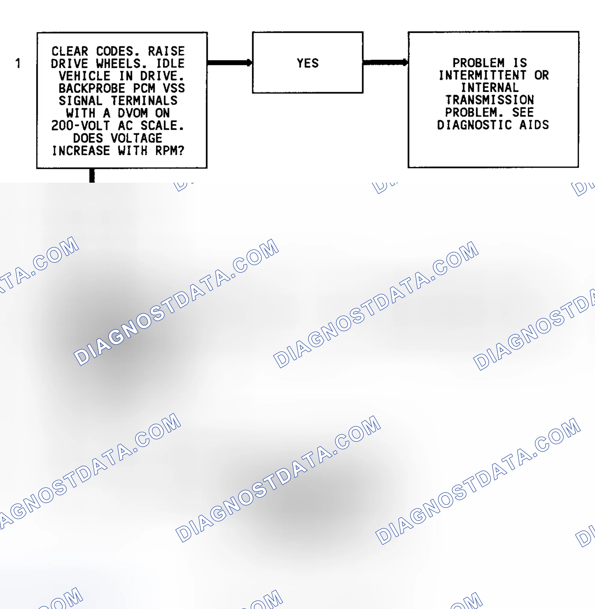 Scheme 124